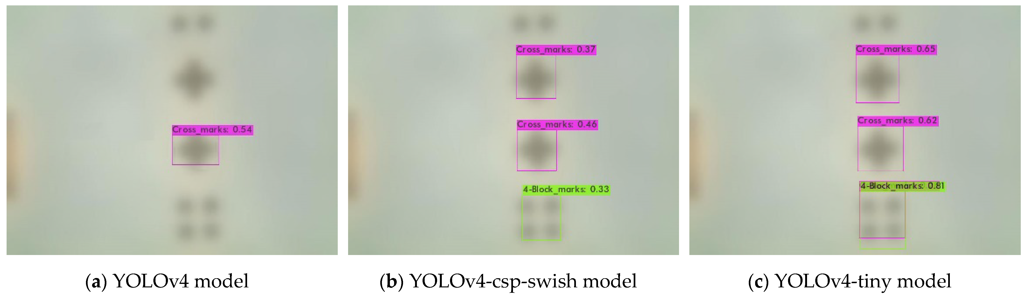 Applsci 12 02721 g014