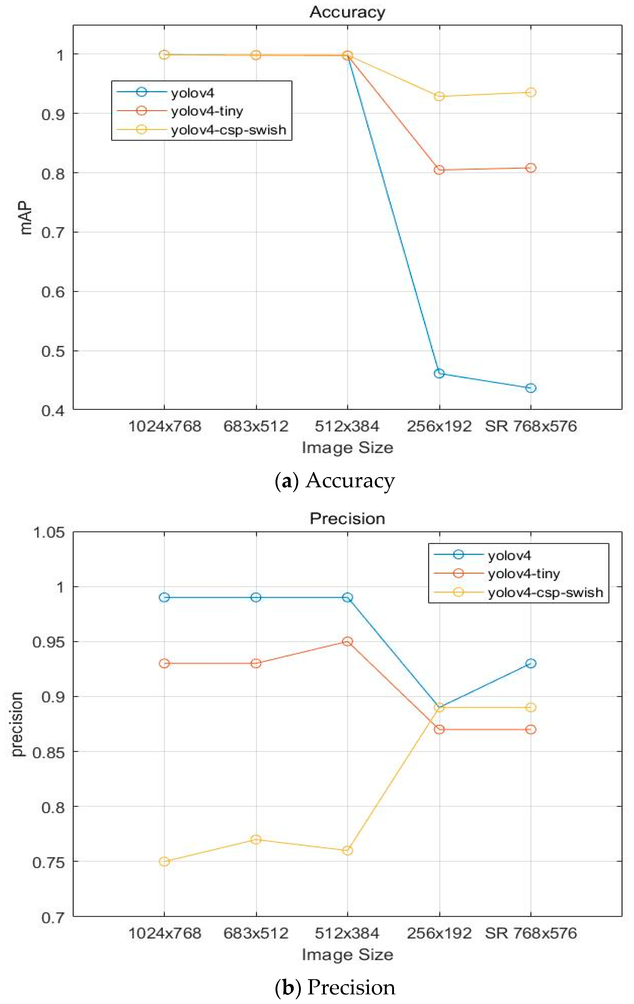 Applsci 12 02721 g015a