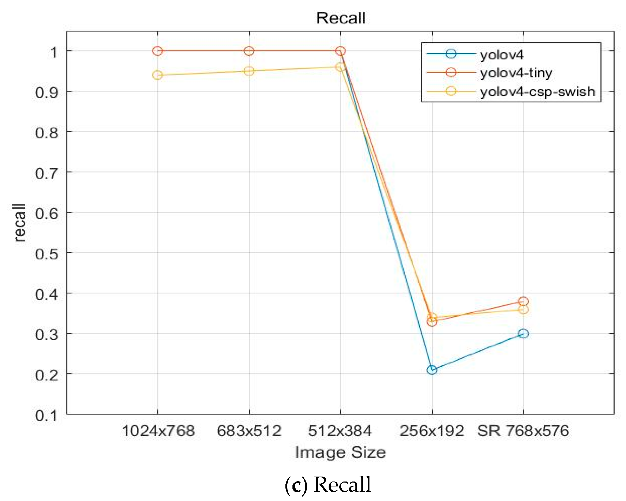 Applsci 12 02721 g015b