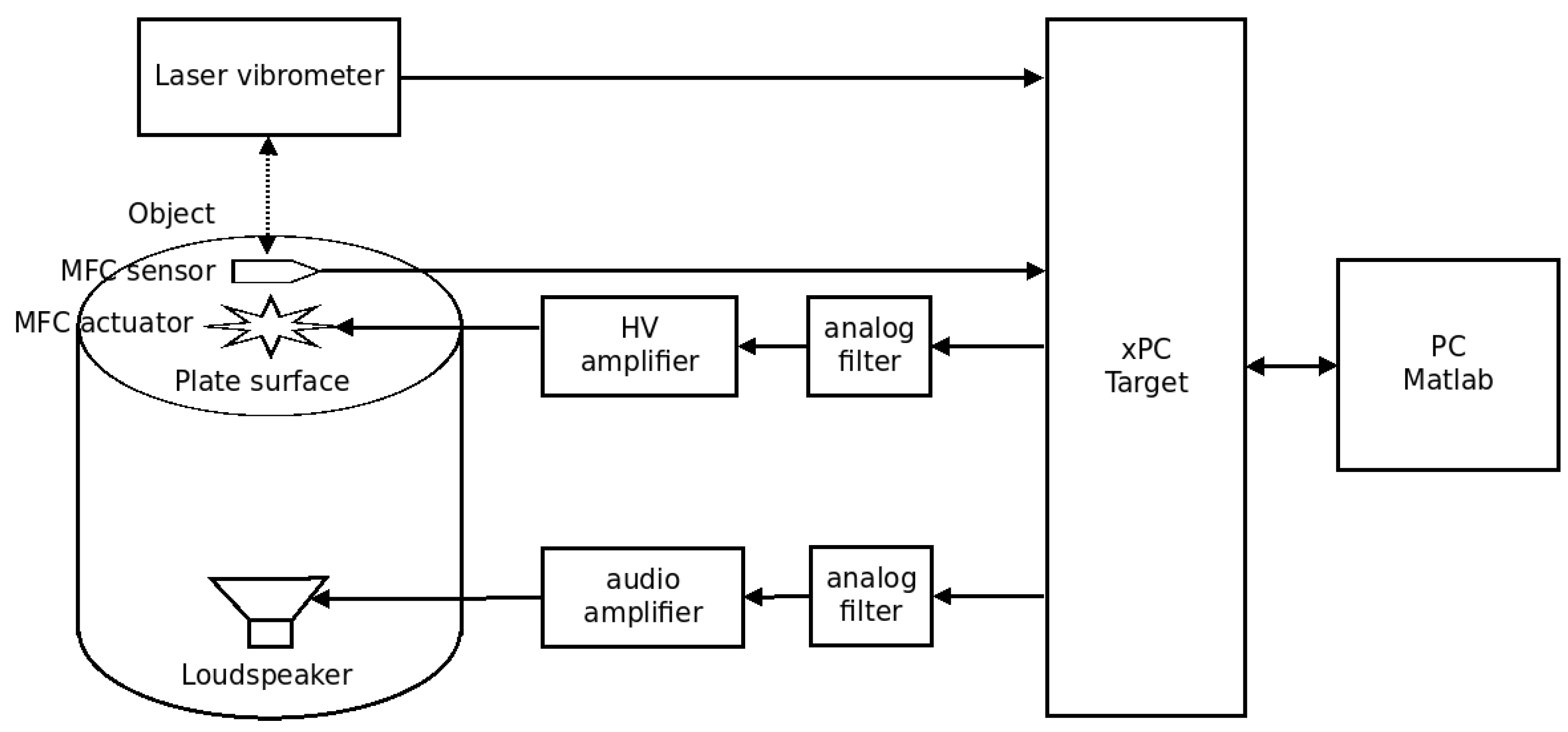 Applsci 12 02723 g003