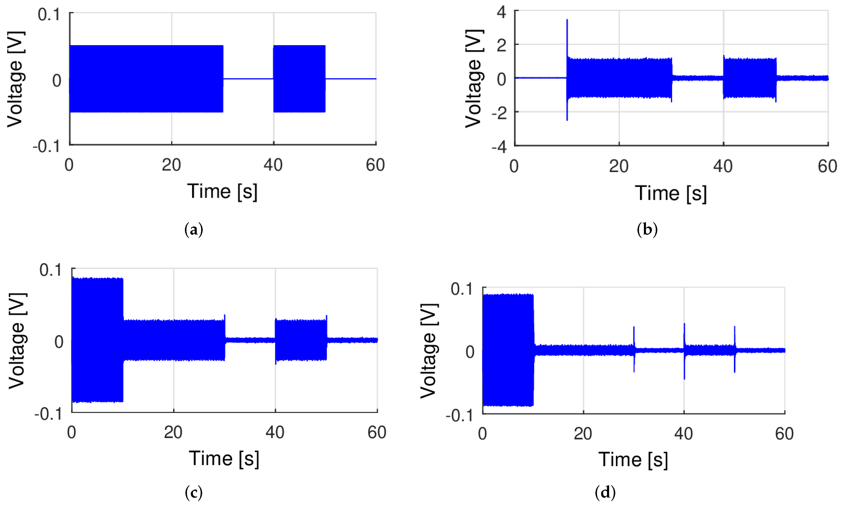 Applsci 12 02723 g004