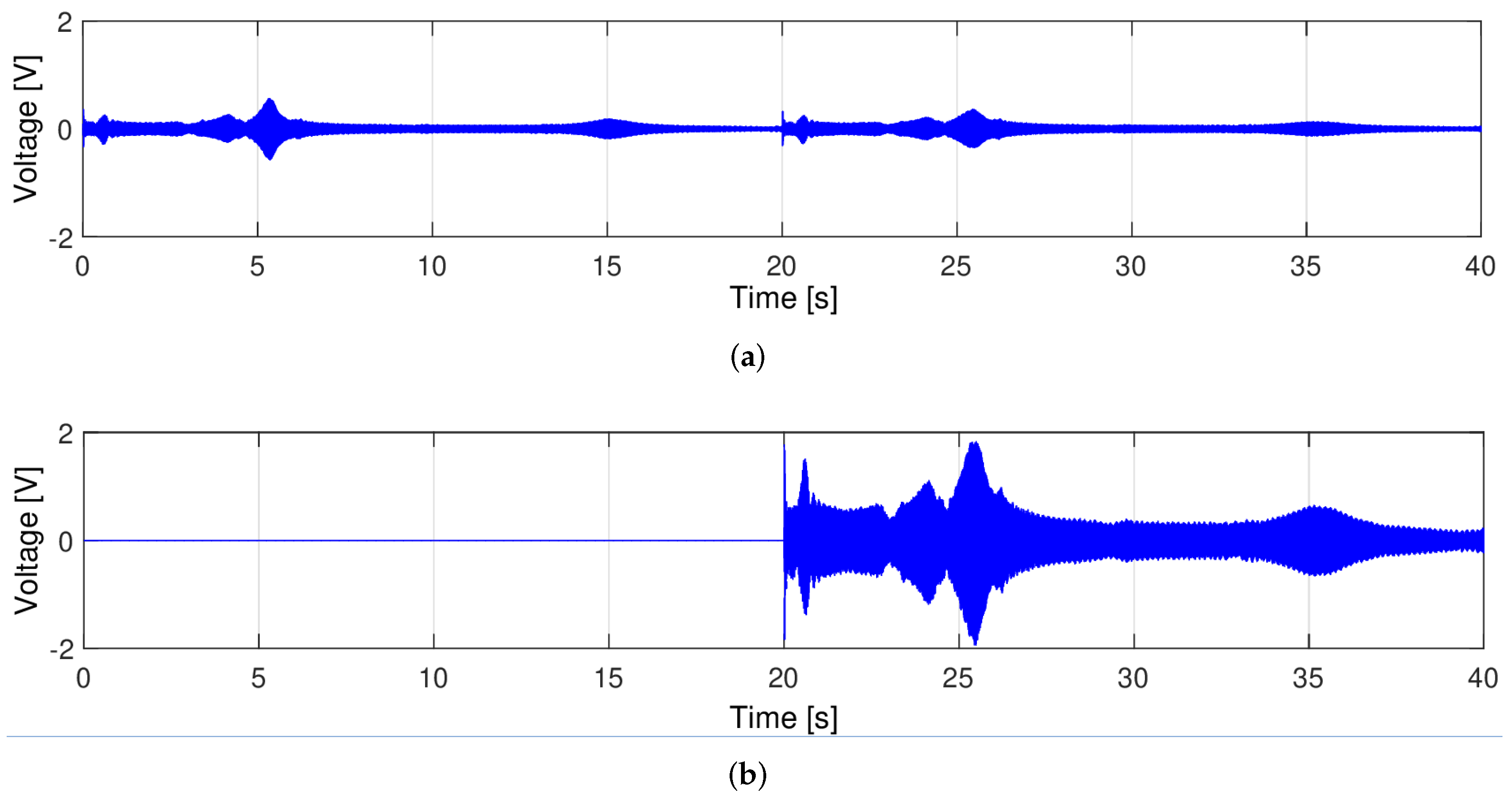 Applsci 12 02723 g006