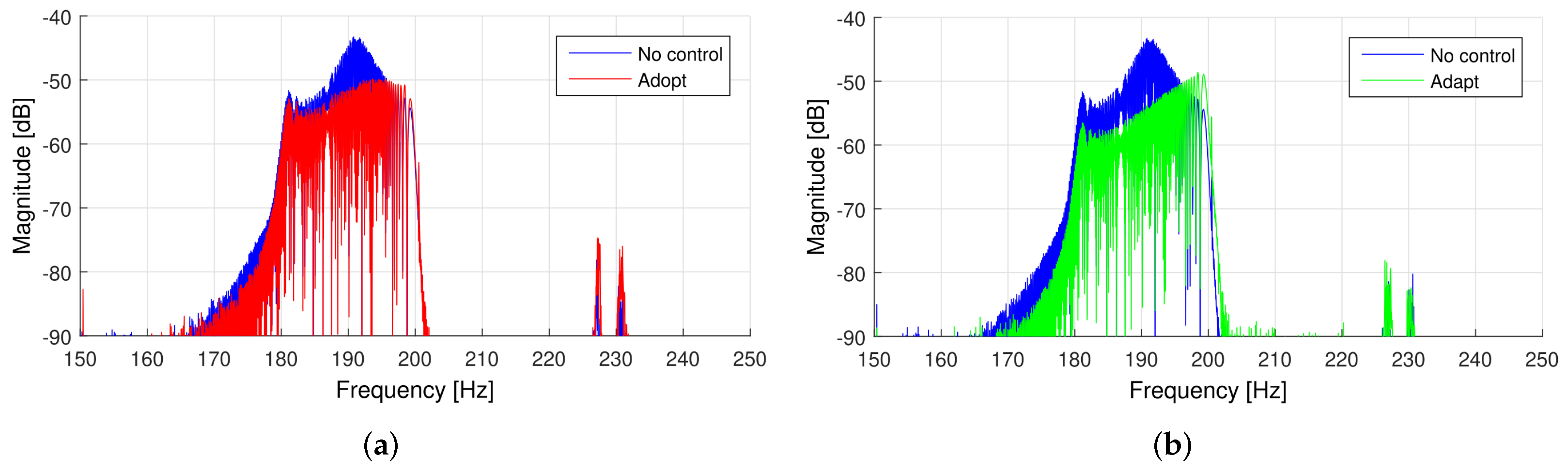 Applsci 12 02723 g008