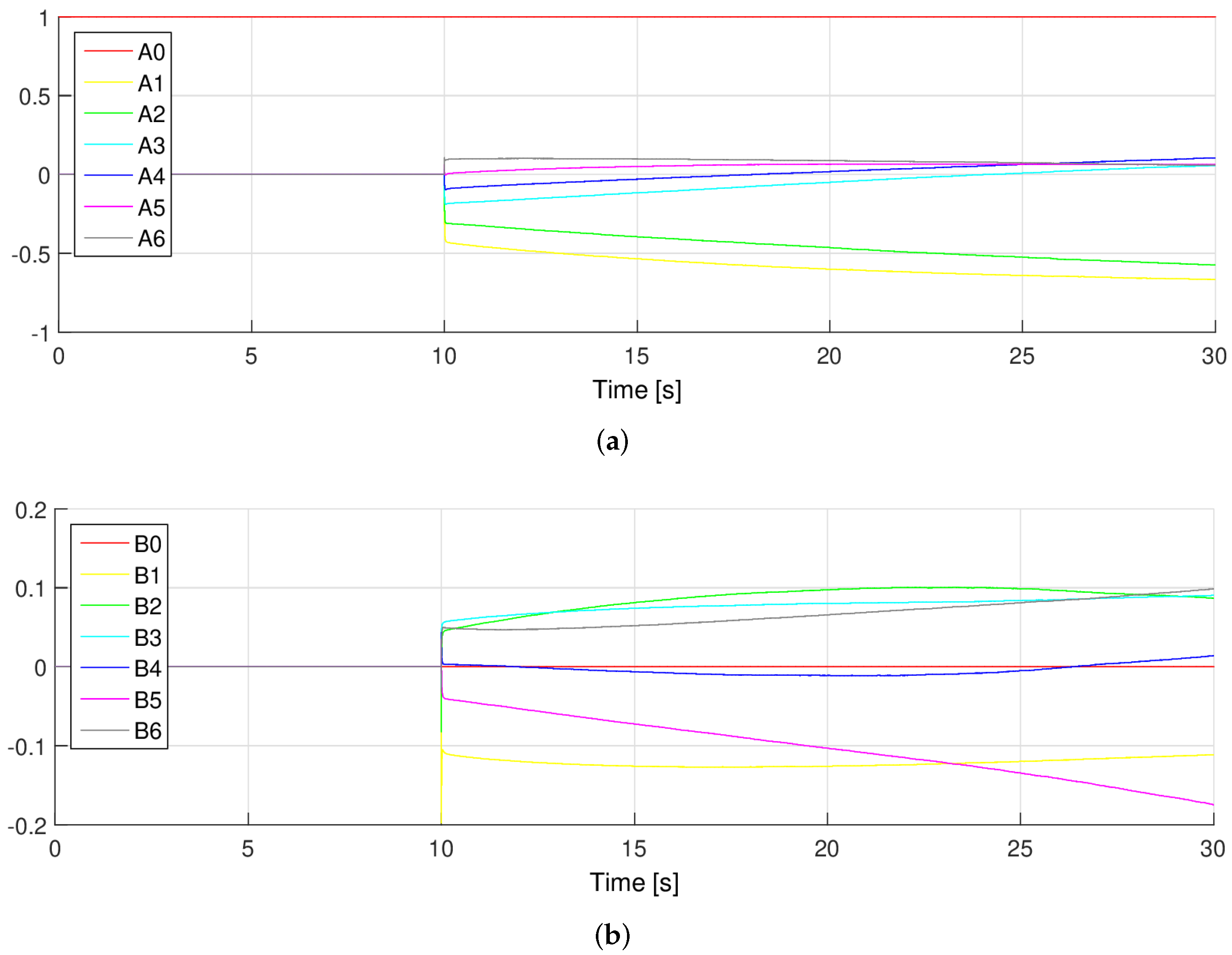 Applsci 12 02723 g009