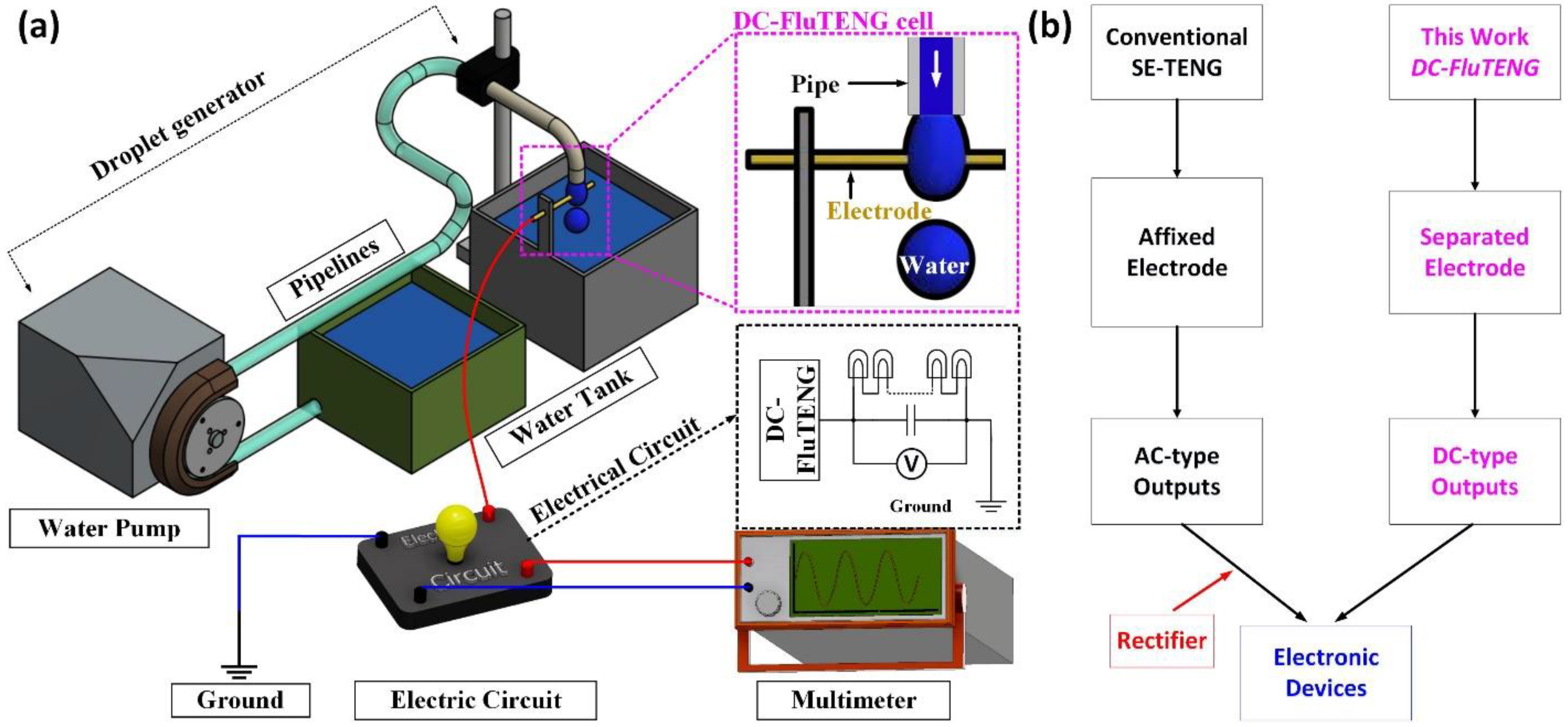 Applsci 12 02724 g001 Applsci 12 02724 g001