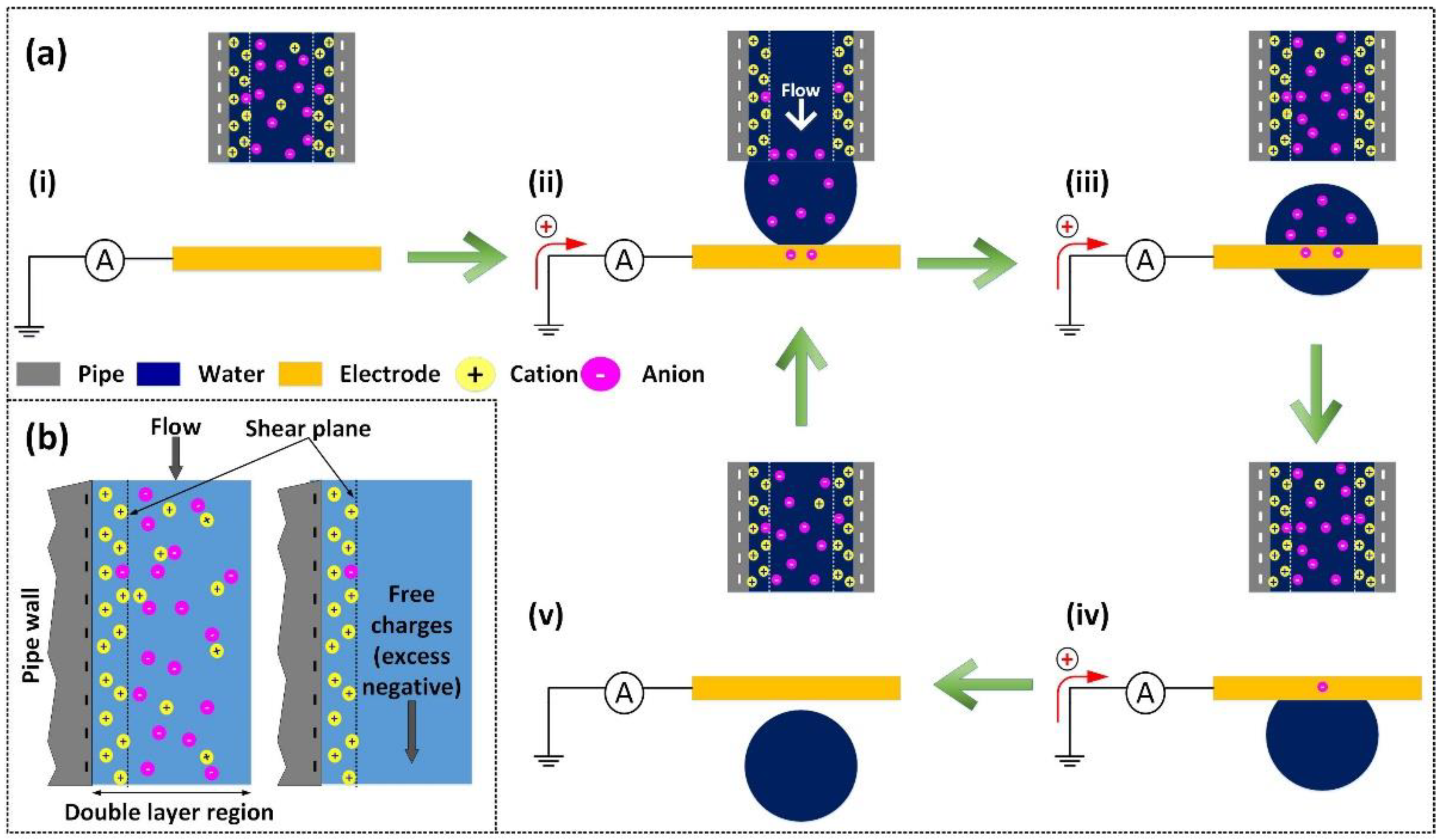 Applsci 12 02724 g002 Applsci 12 02724 g002
