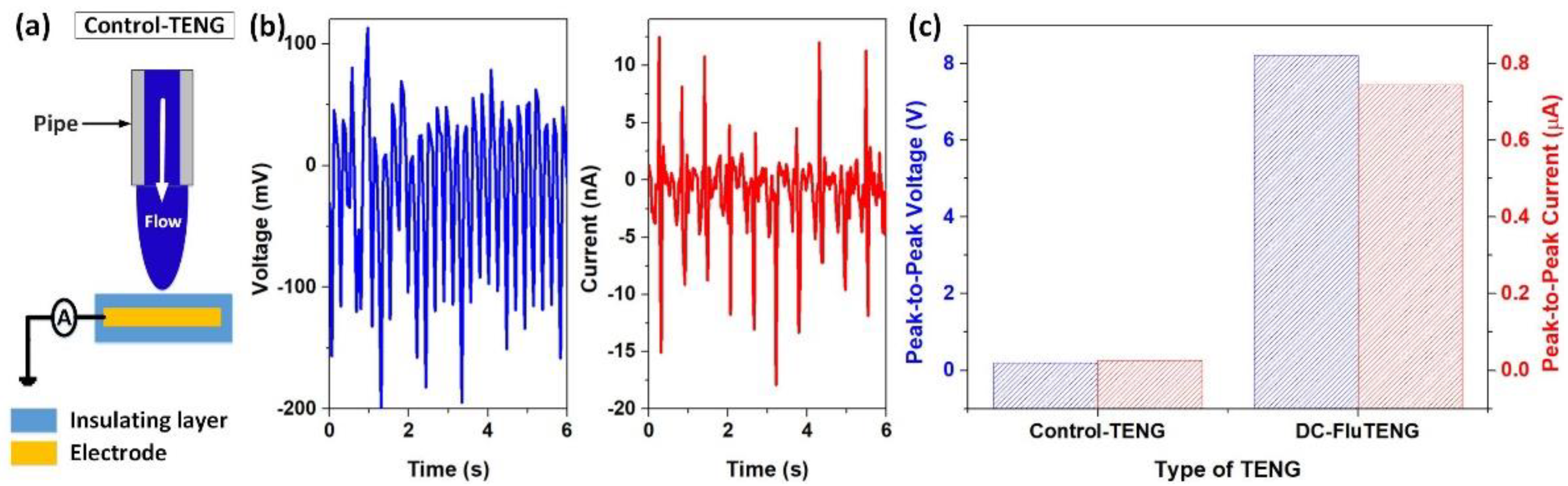 Applsci 12 02724 g004 Applsci 12 02724 g004