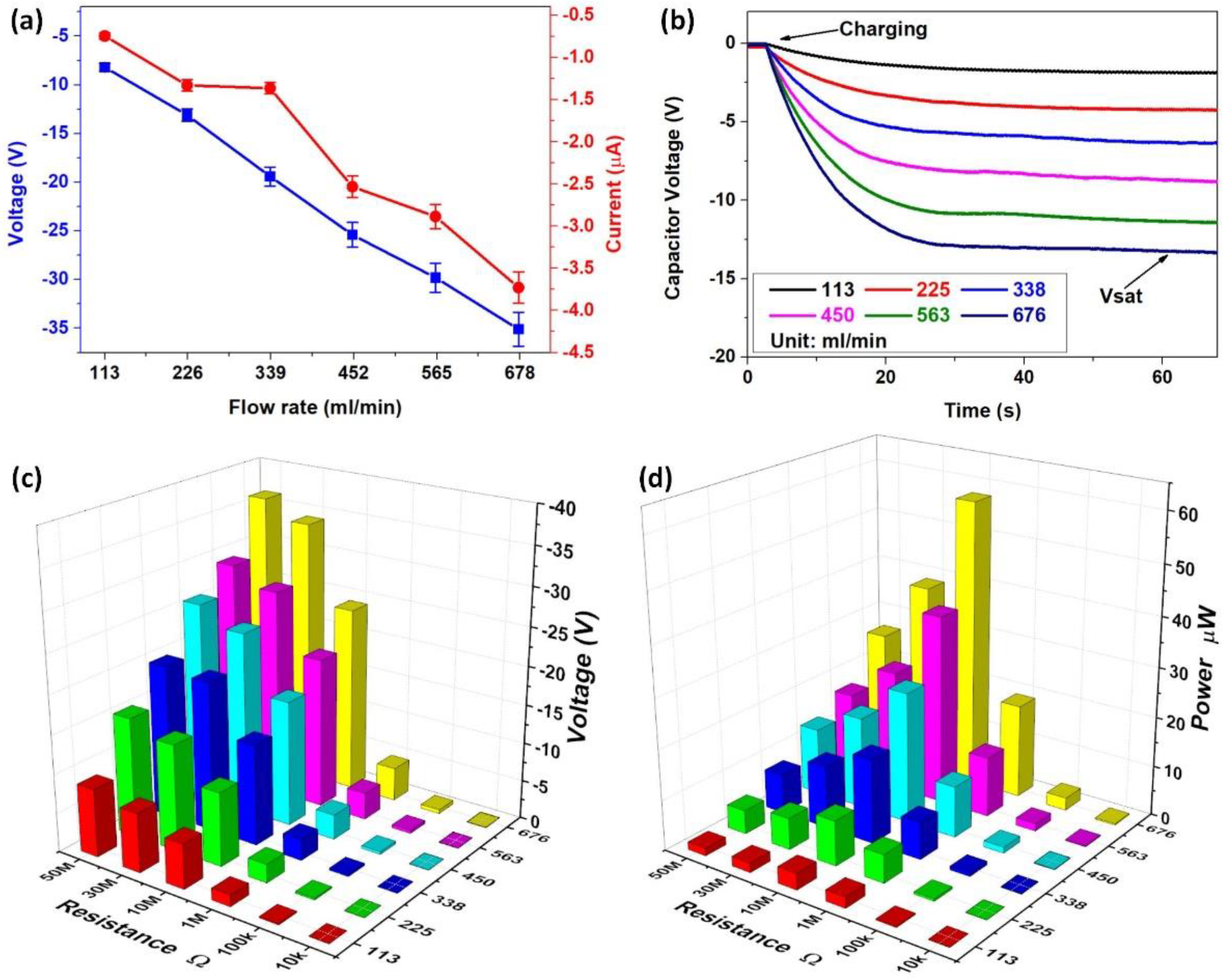 Applsci 12 02724 g005 Applsci 12 02724 g005