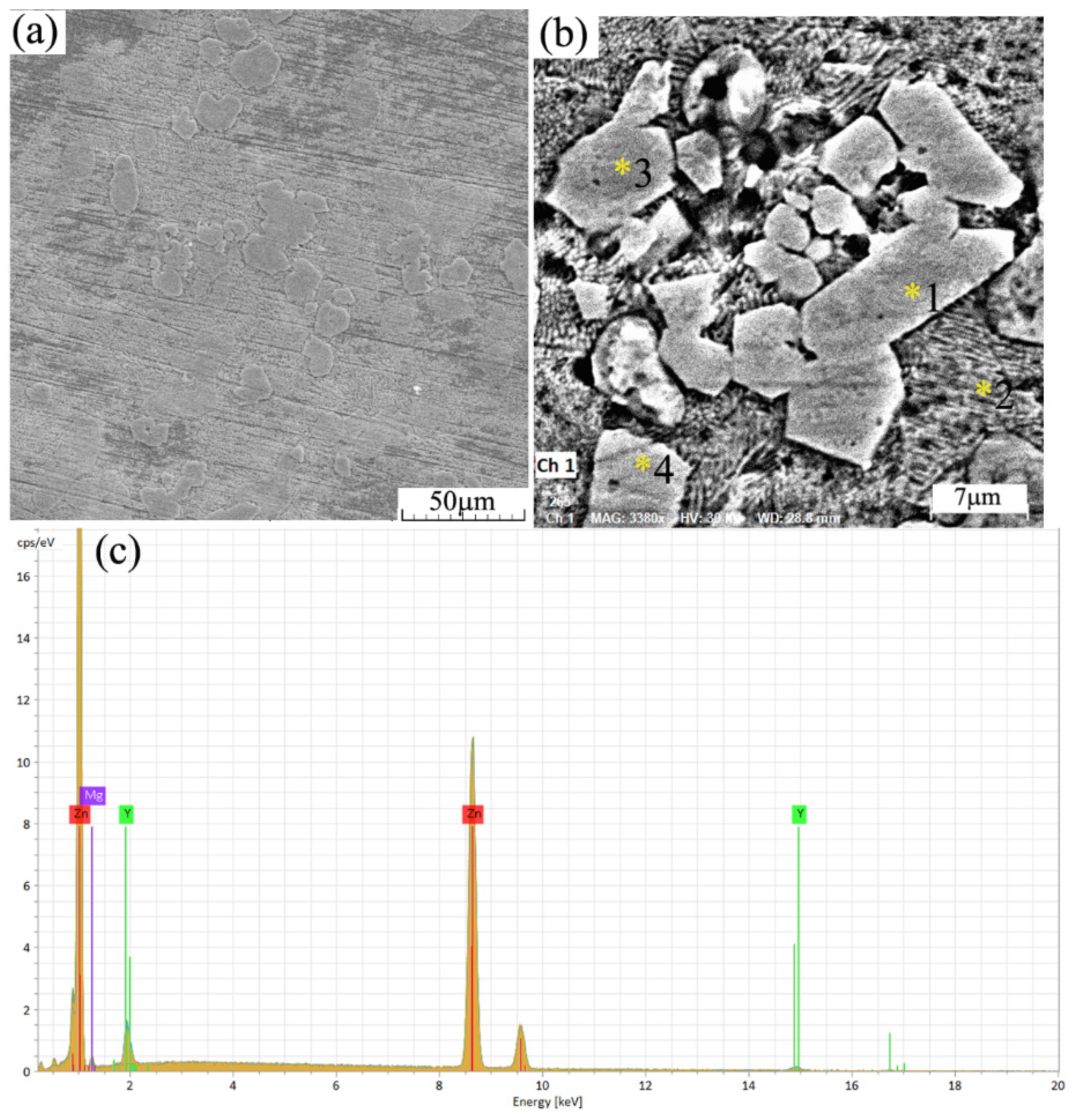 Applsci 12 02727 g002
