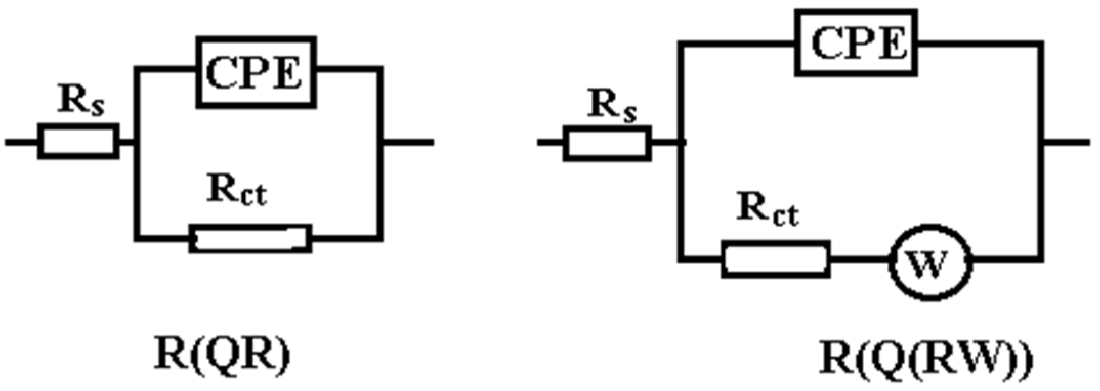 Applsci 12 02727 g012