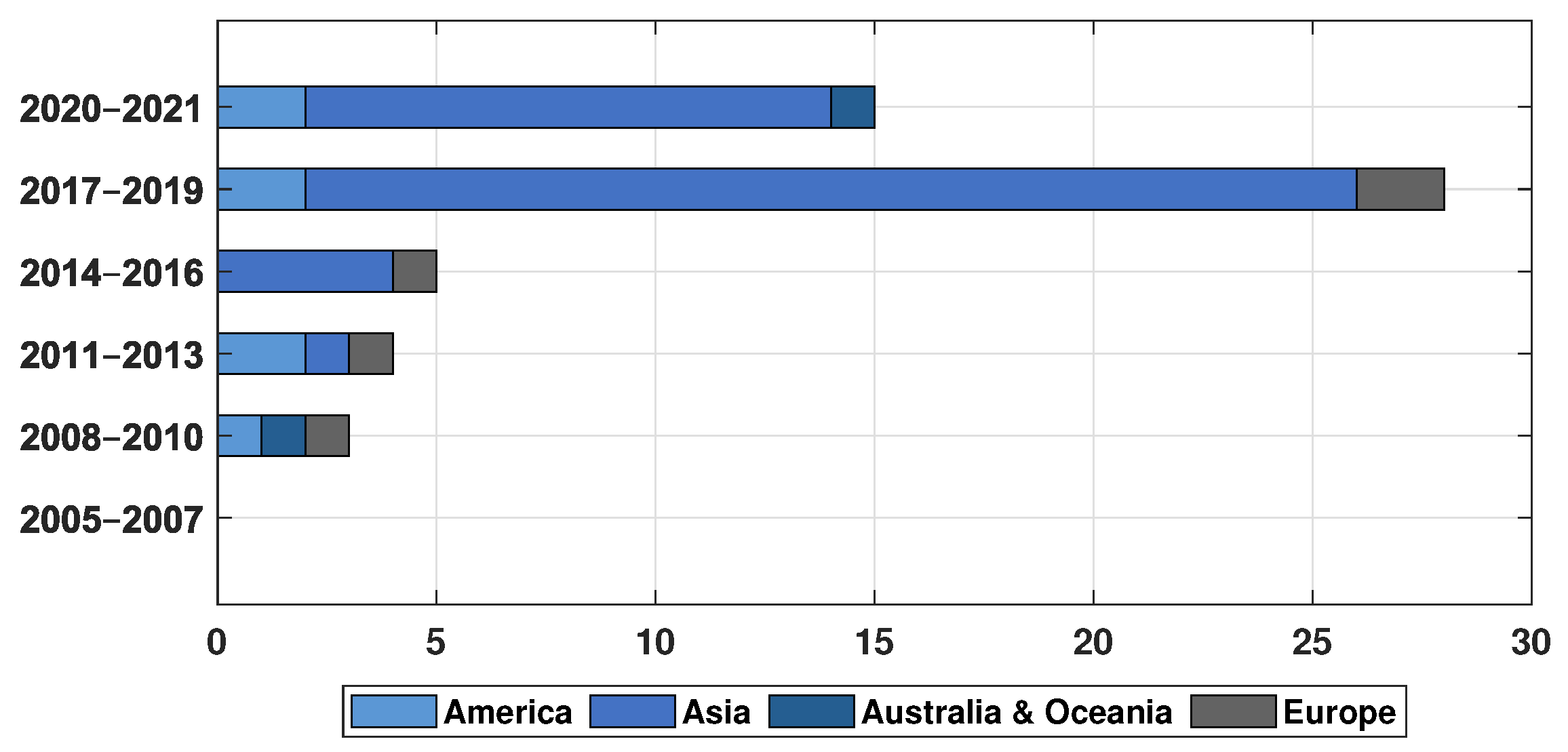 Applsci 12 02729 g006