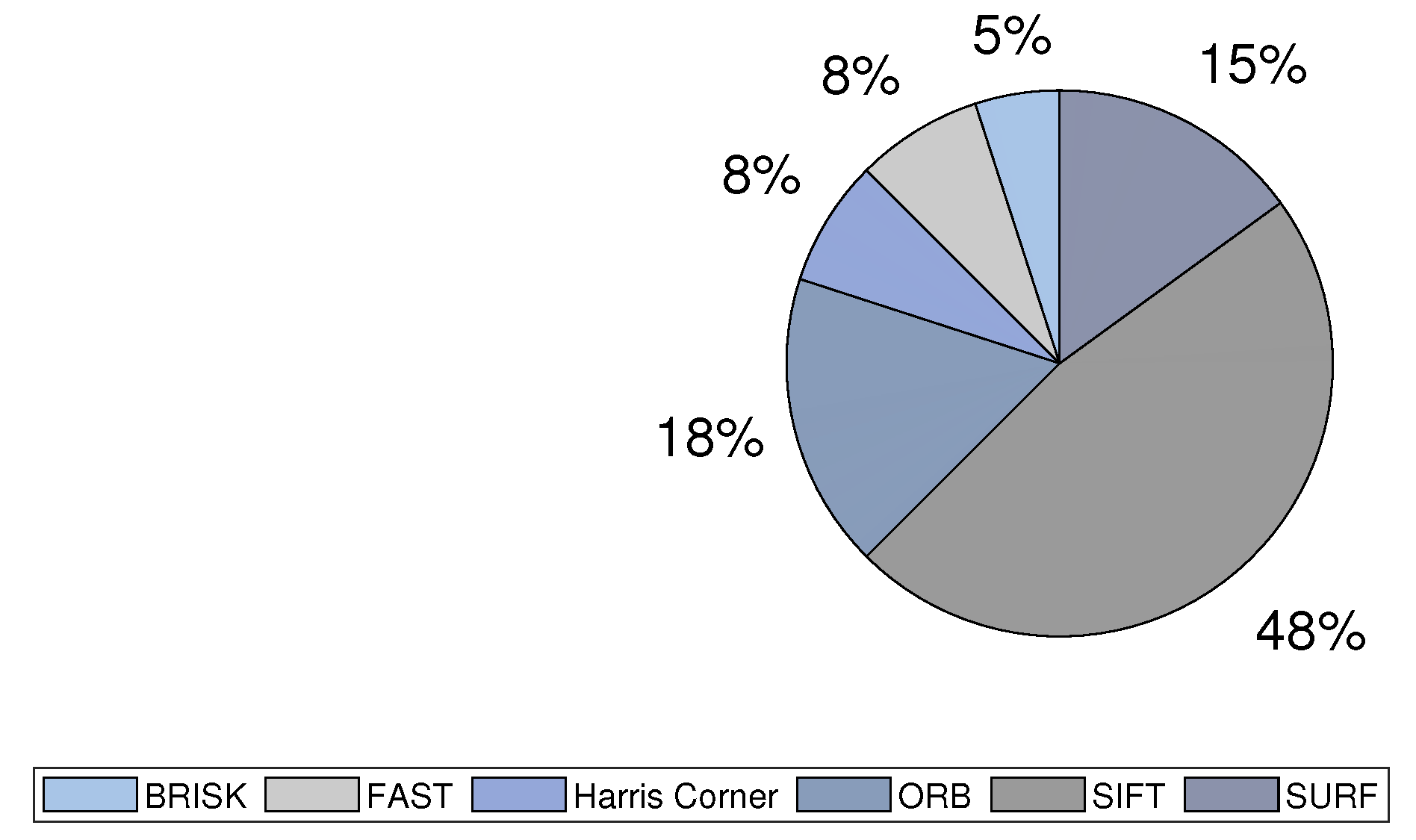 Applsci 12 02729 g010
