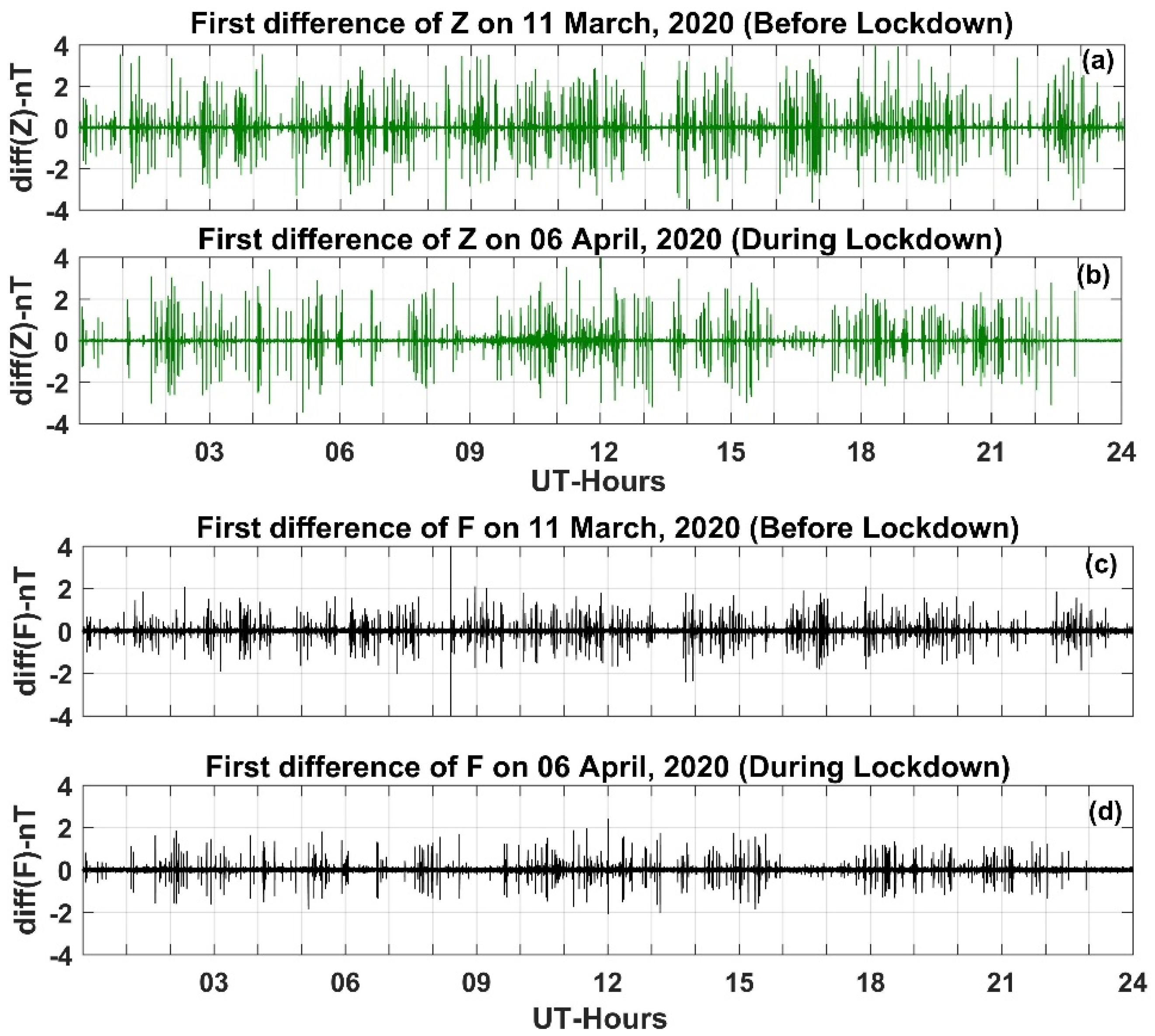 Applsci 12 02730 g002