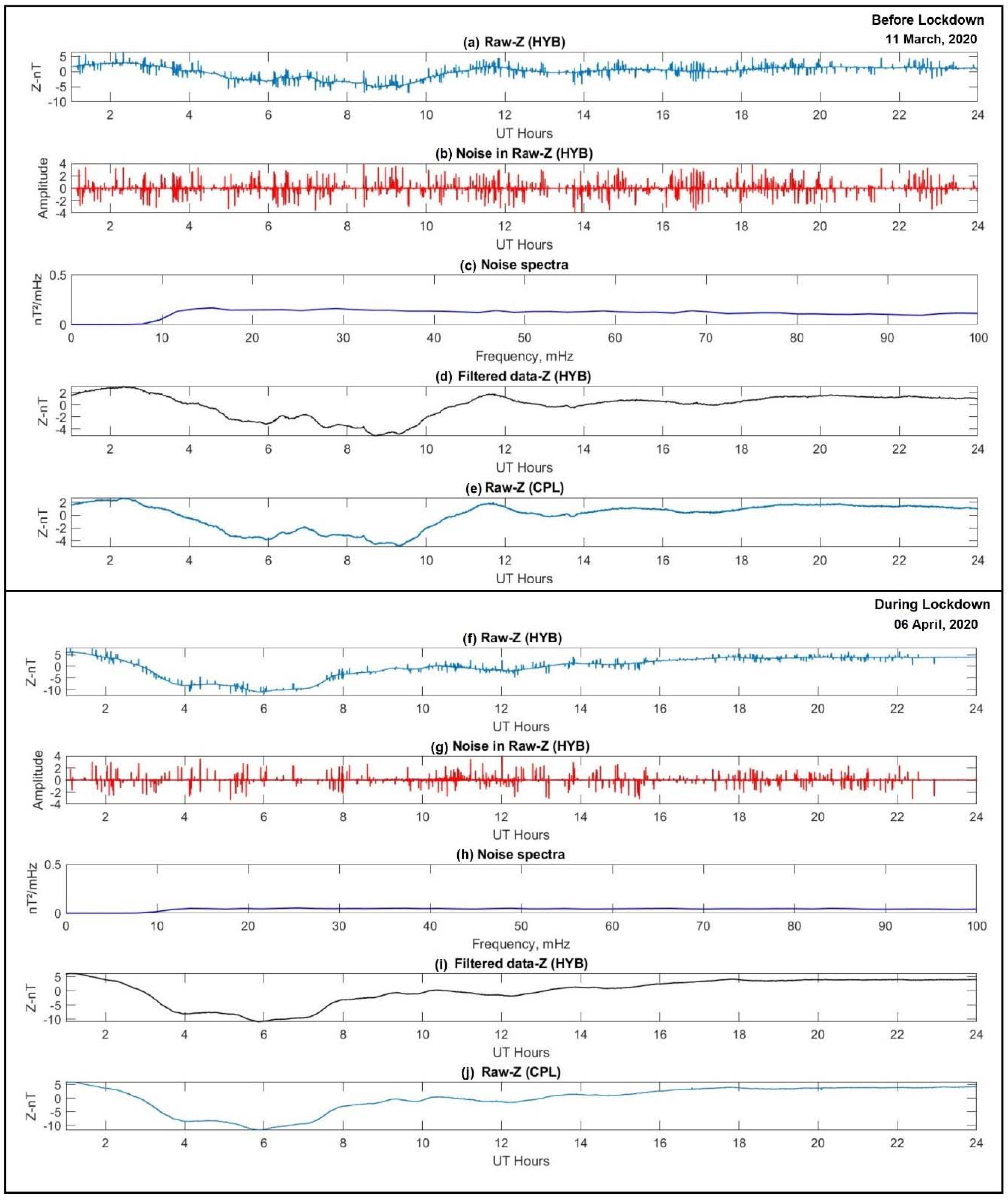Applsci 12 02730 g005