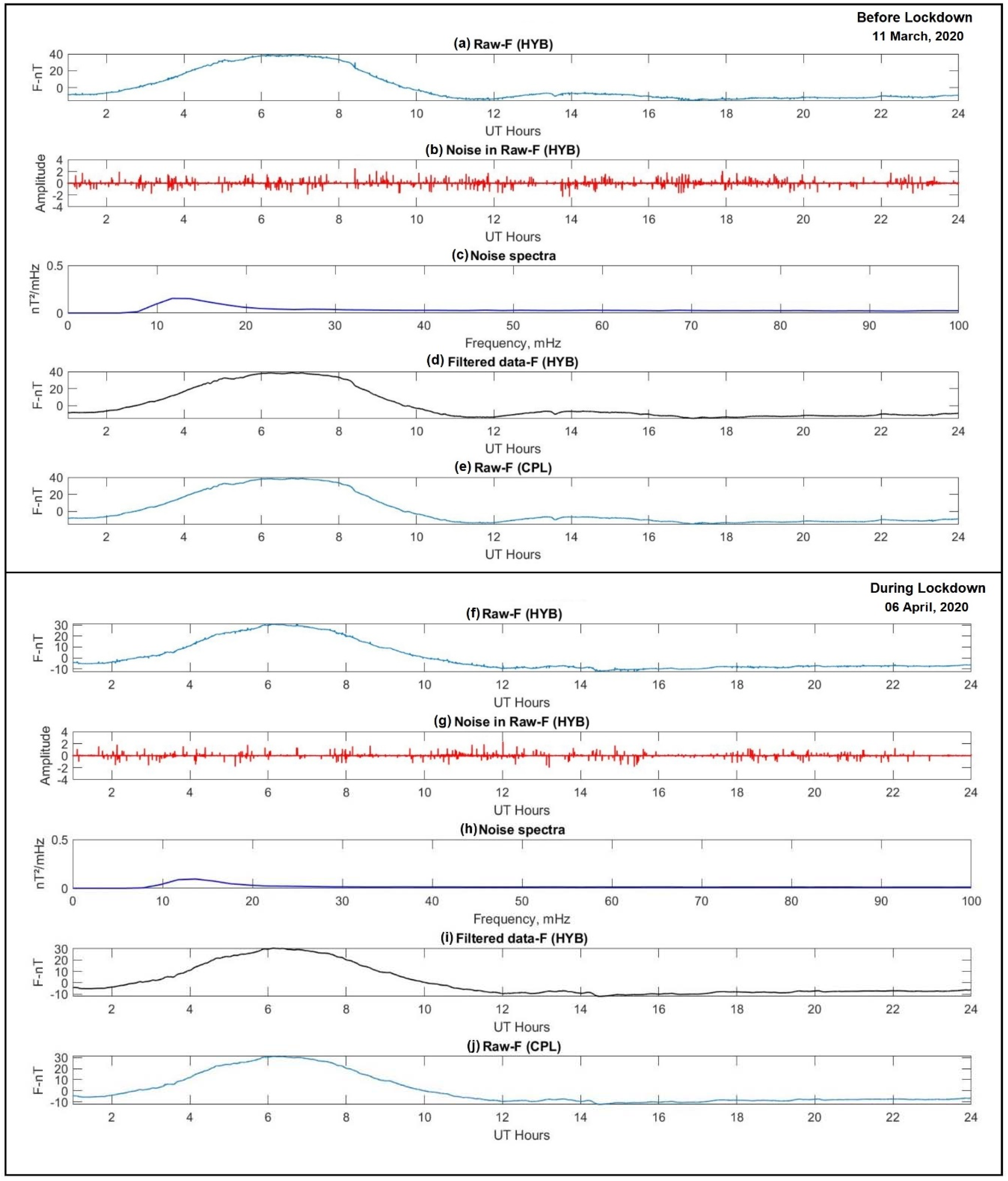 Applsci 12 02730 g006