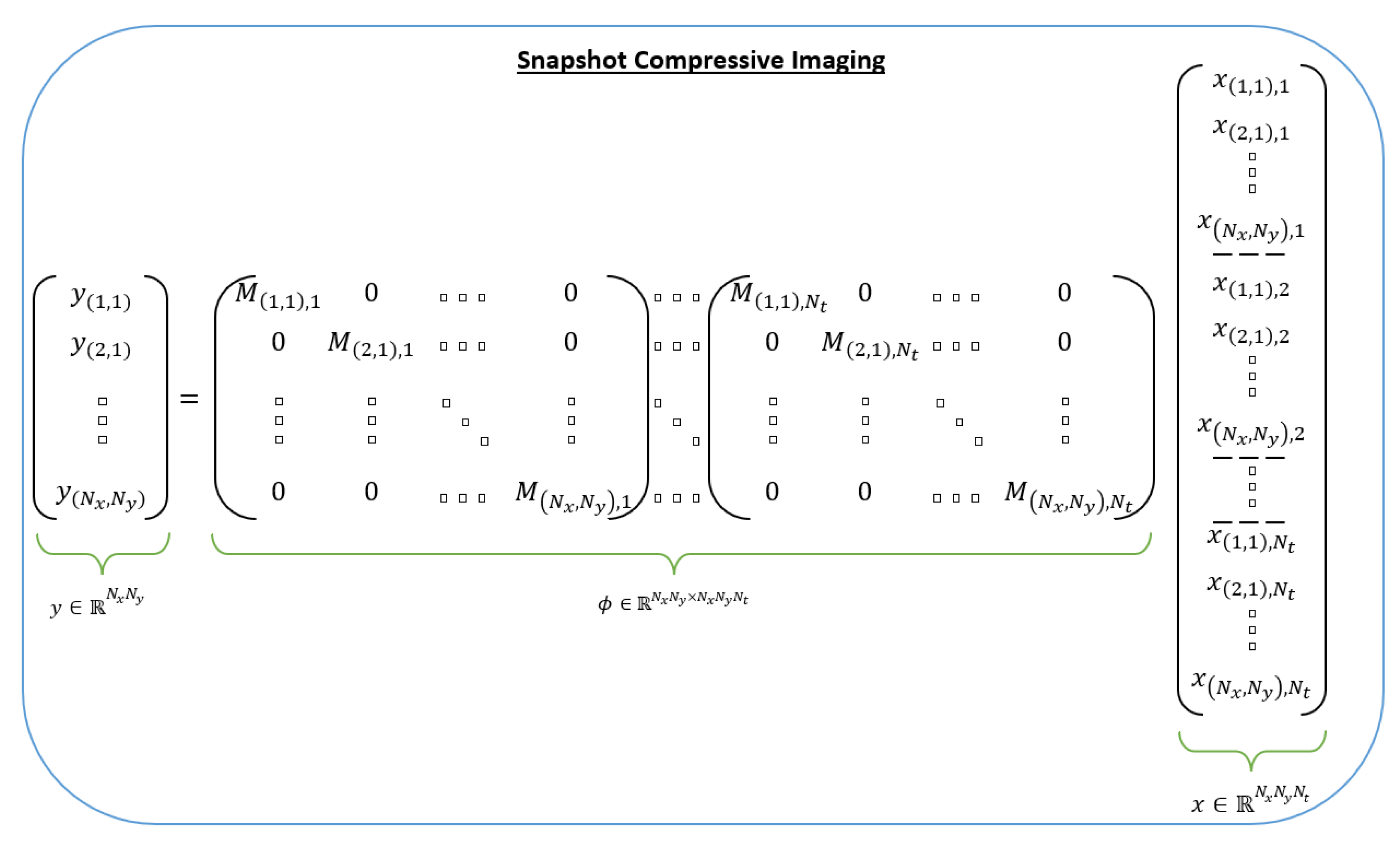 Applsci 12 02734 g011