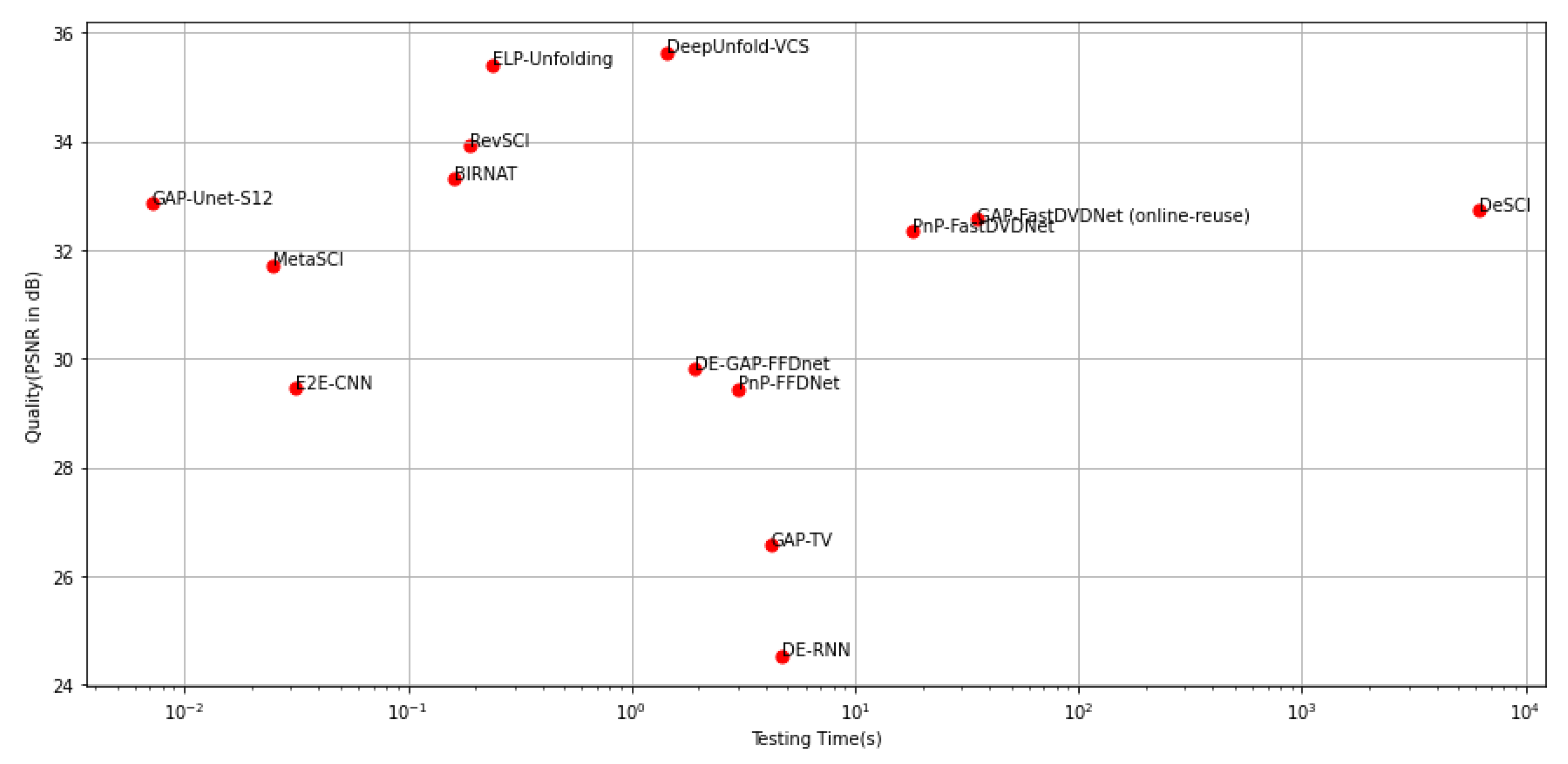 Applsci 12 02734 g013