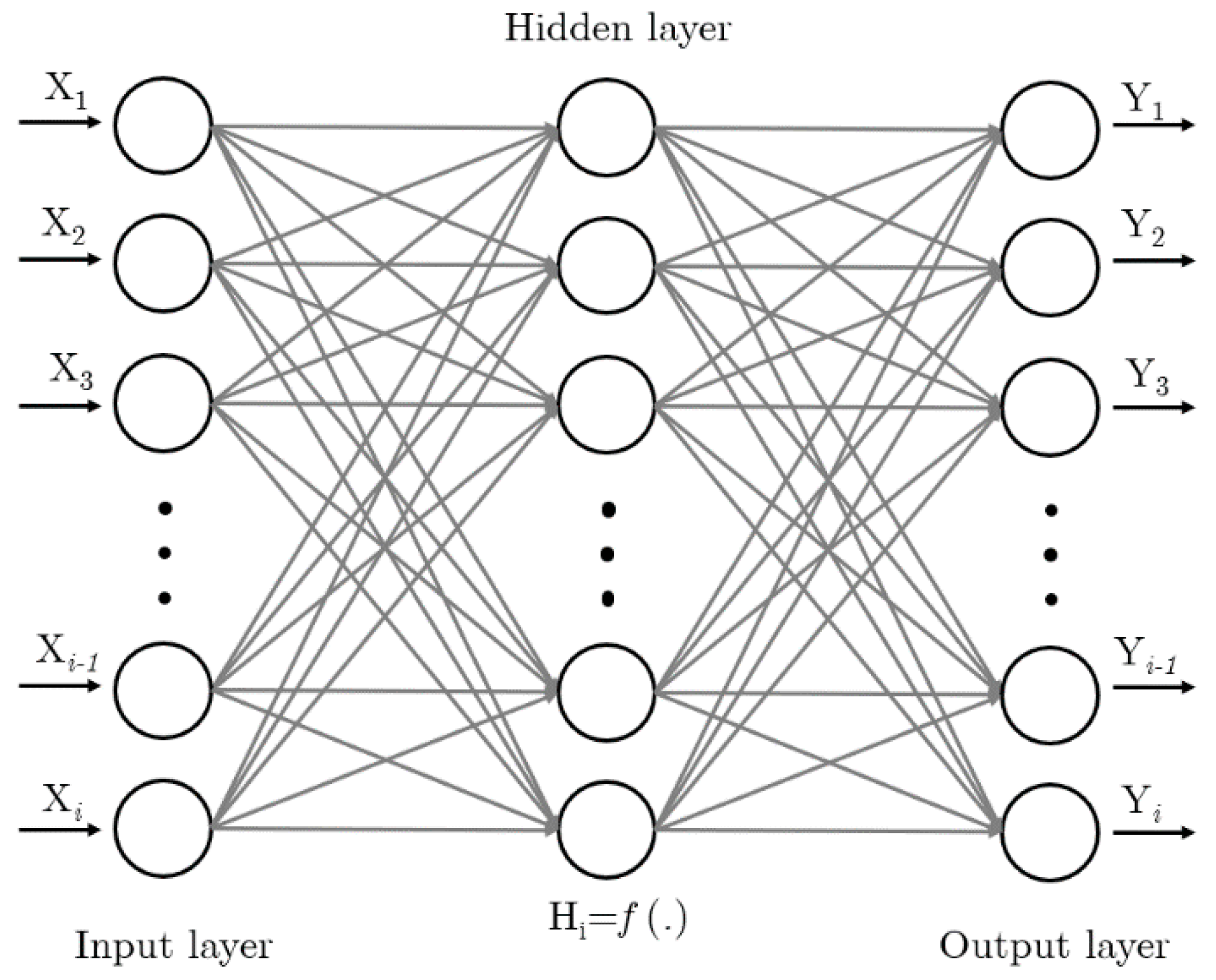 Applsci 12 02735 g004 550