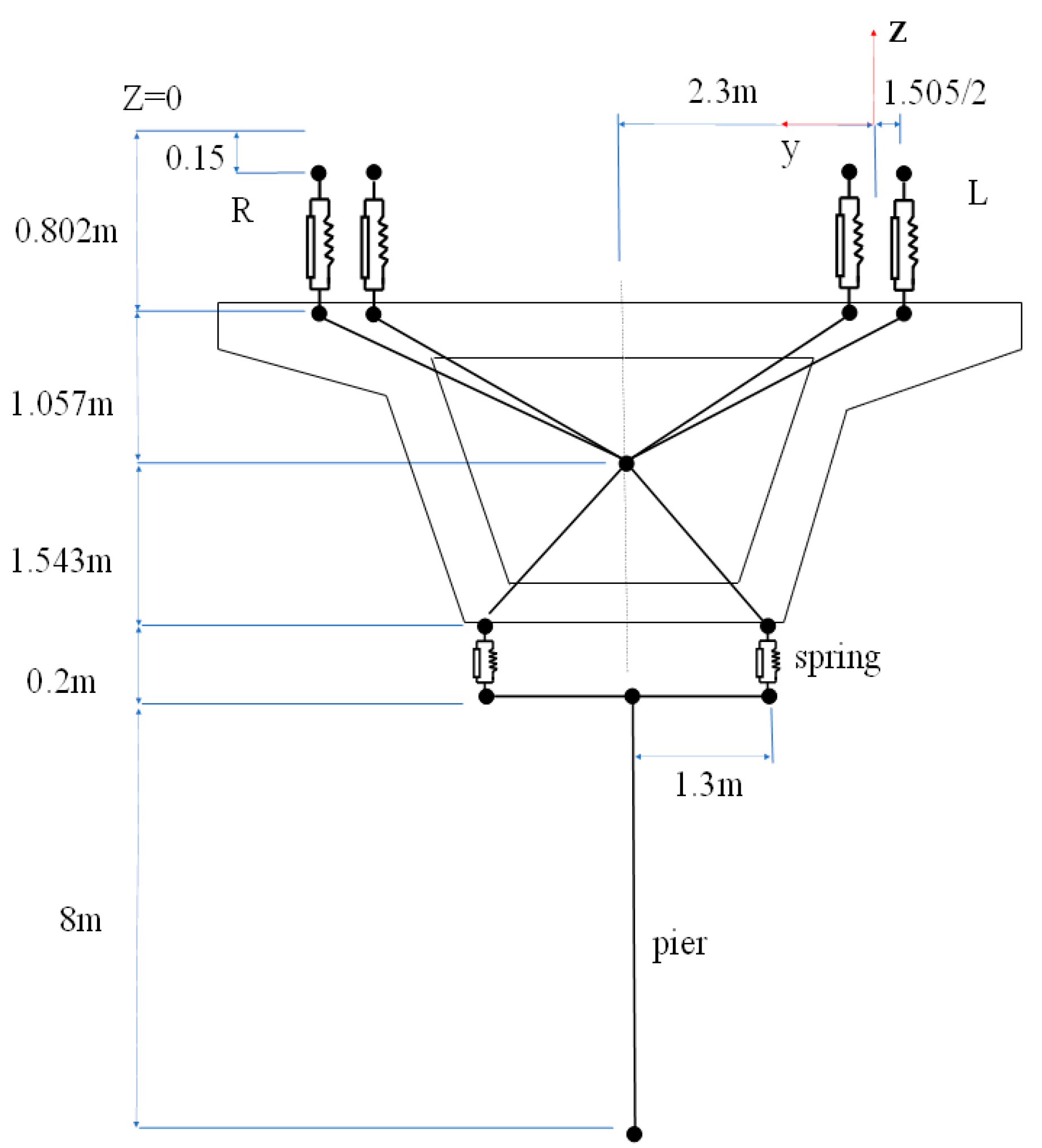 Applsci 12 02735 g006 550