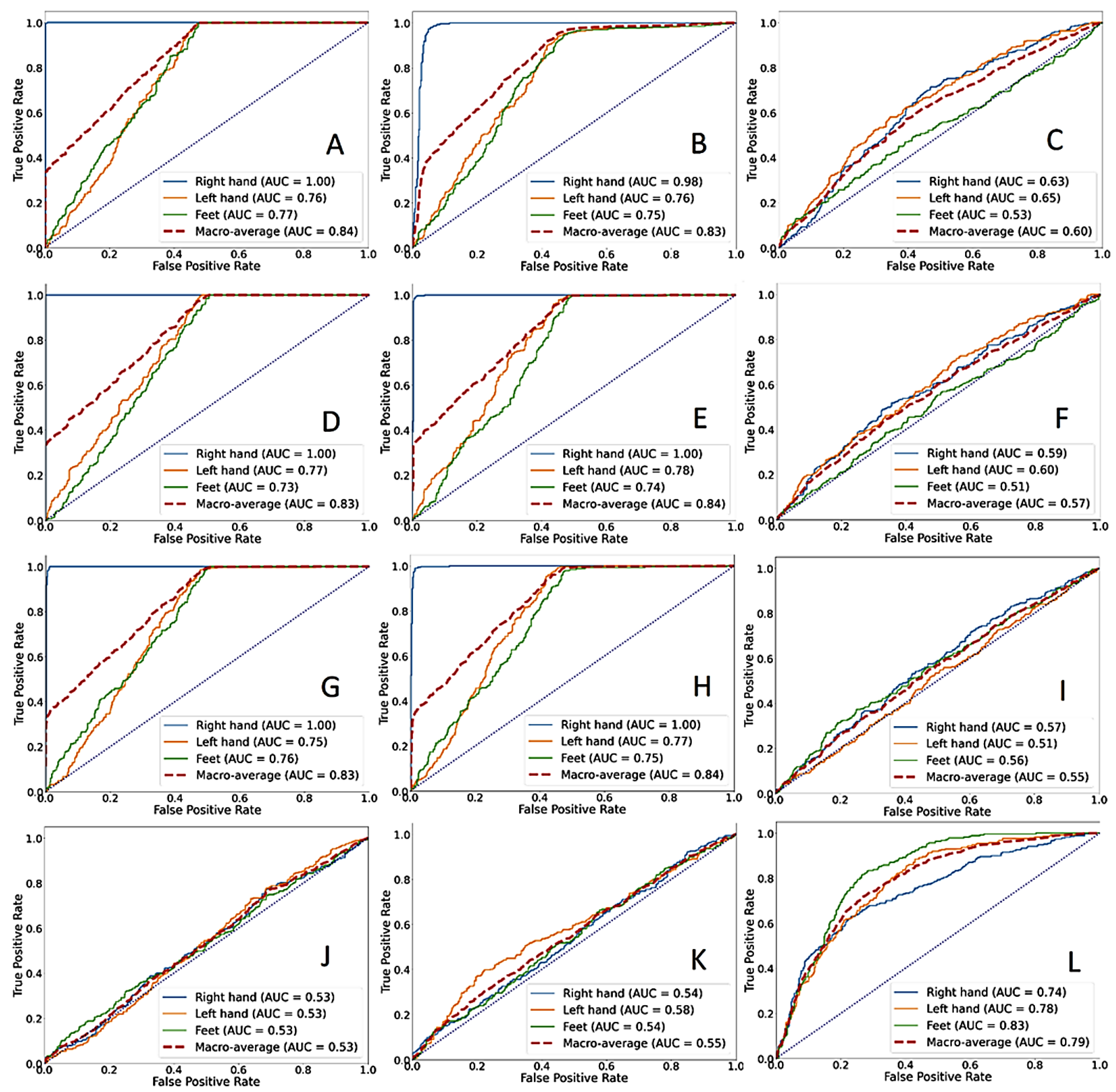 Applsci 12 02736 g006 Applsci 12 02736 g006