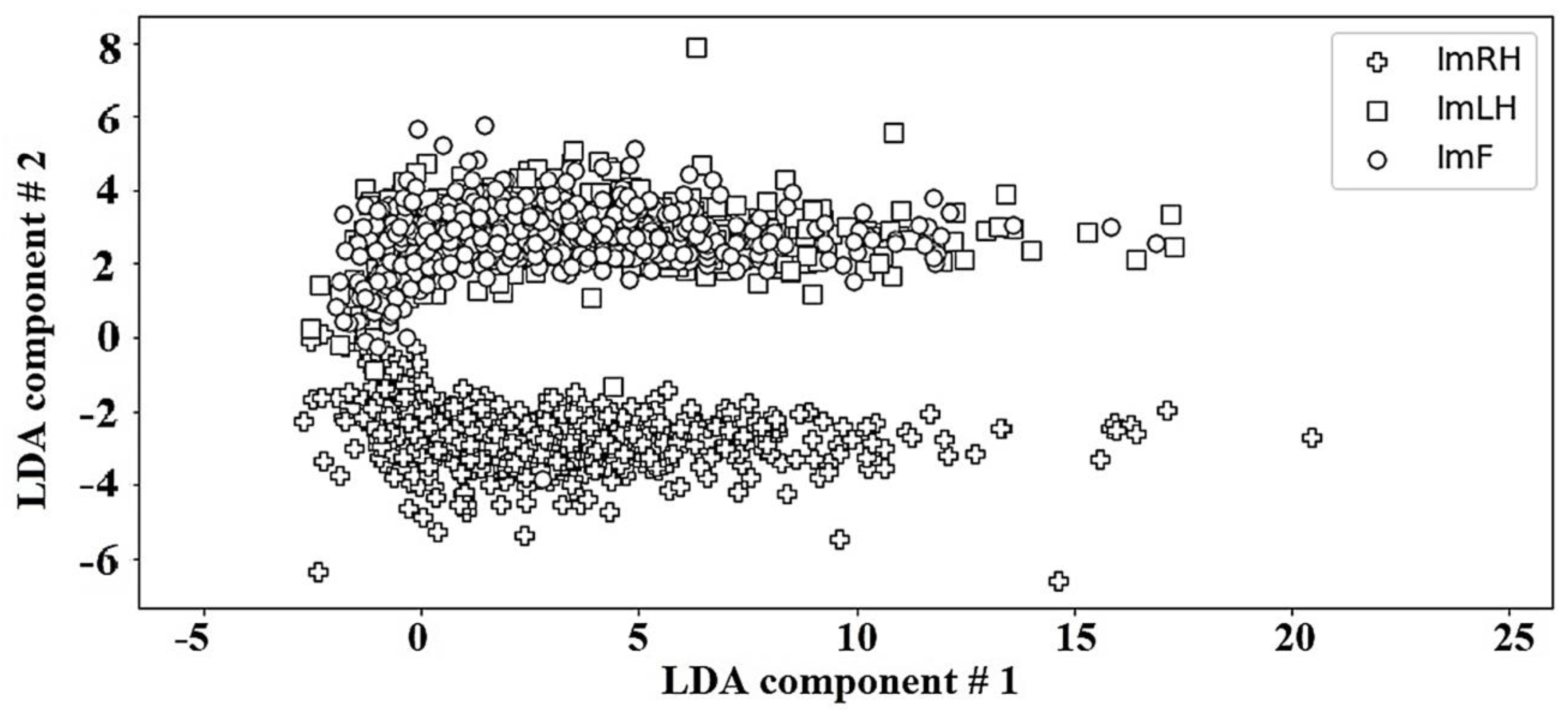 Applsci 12 02736 g007 Applsci 12 02736 g007