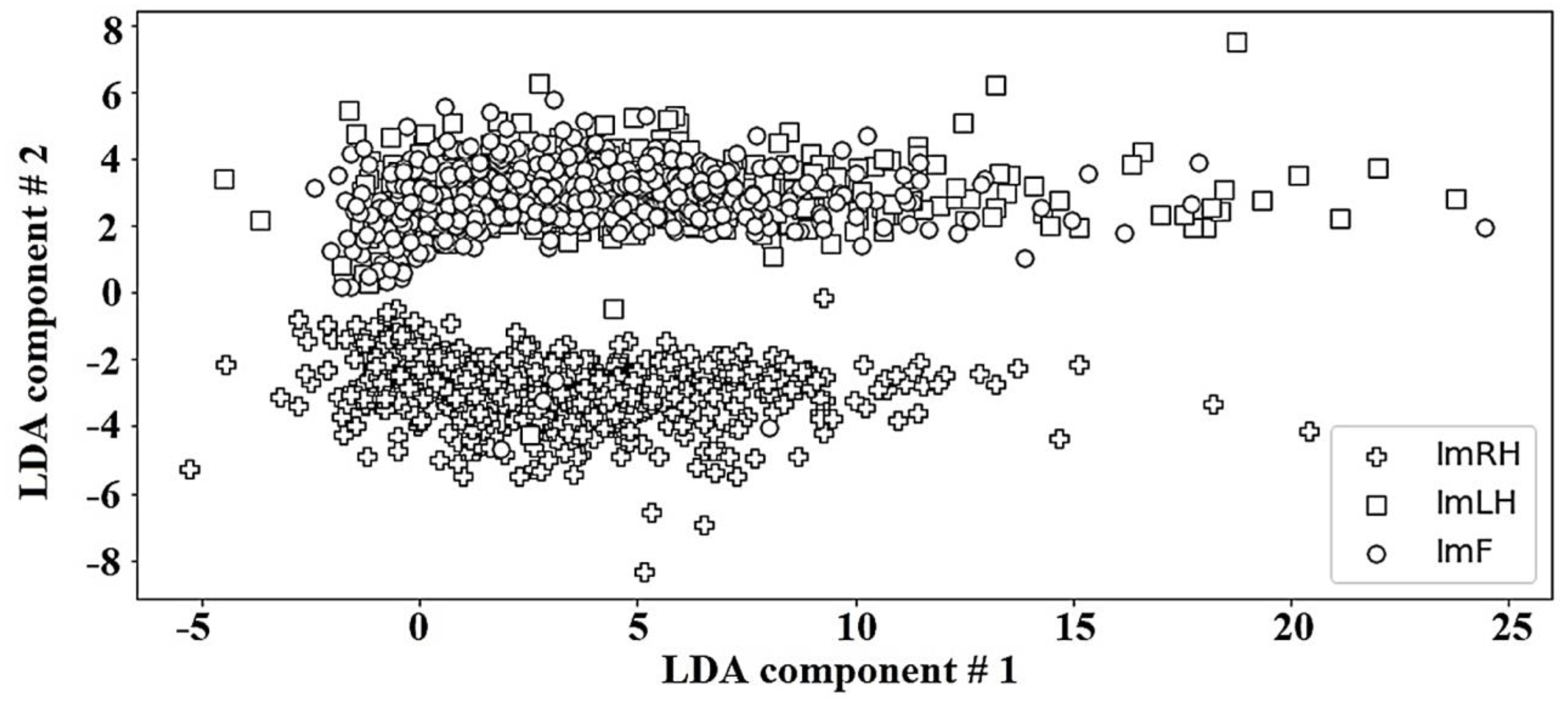 Applsci 12 02736 g008 Applsci 12 02736 g008