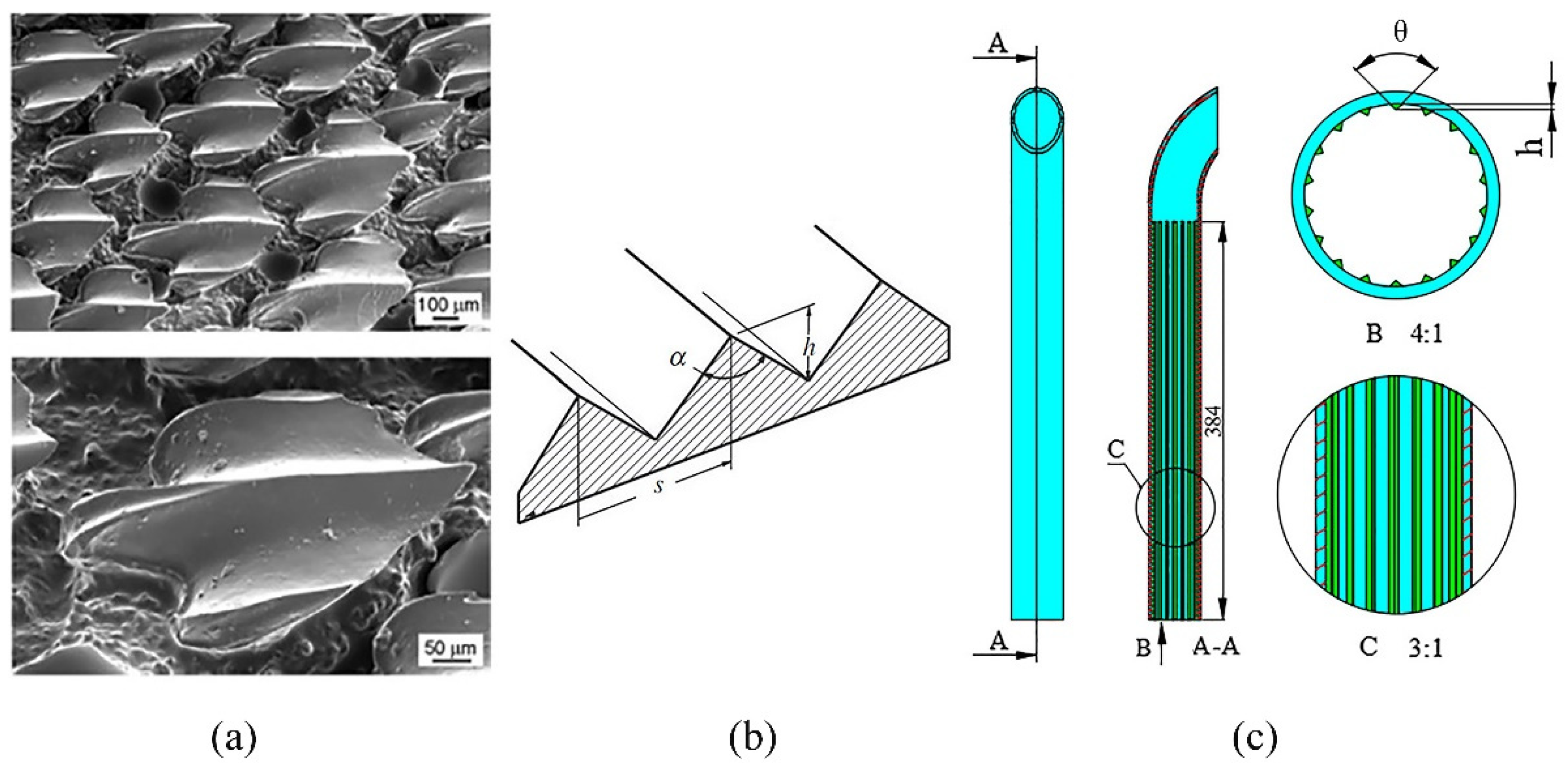 Applsci 12 02741 g001