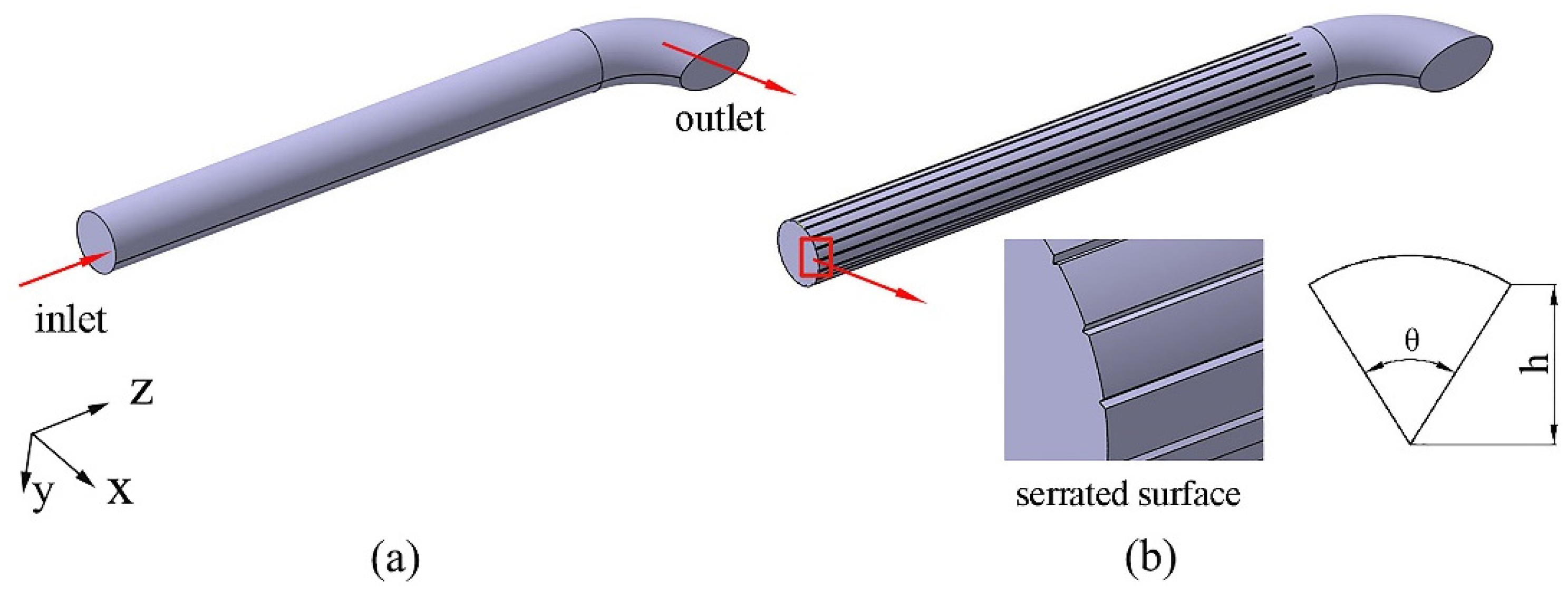 Applsci 12 02741 g002