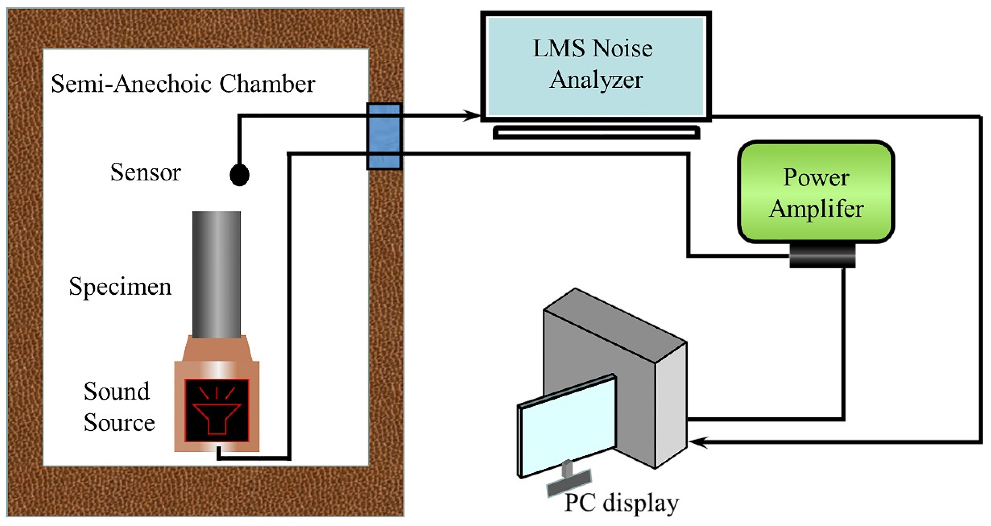 Applsci 12 02741 g005