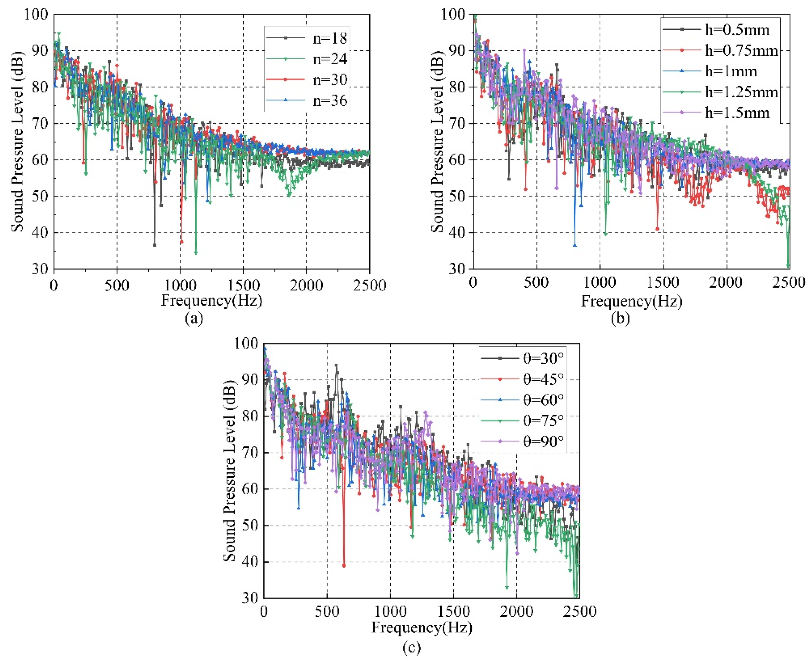 Applsci 12 02741 g008