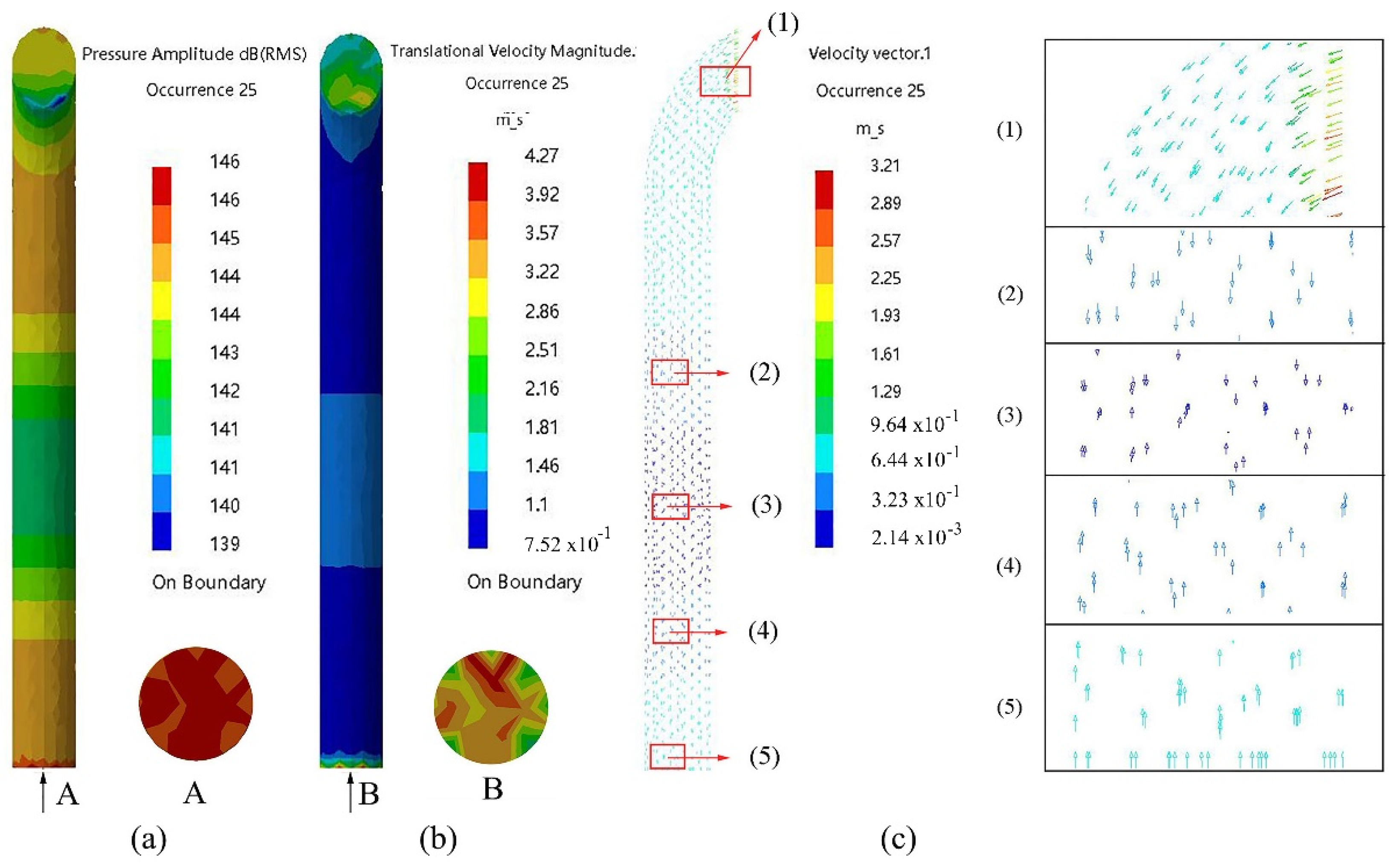 Applsci 12 02741 g018