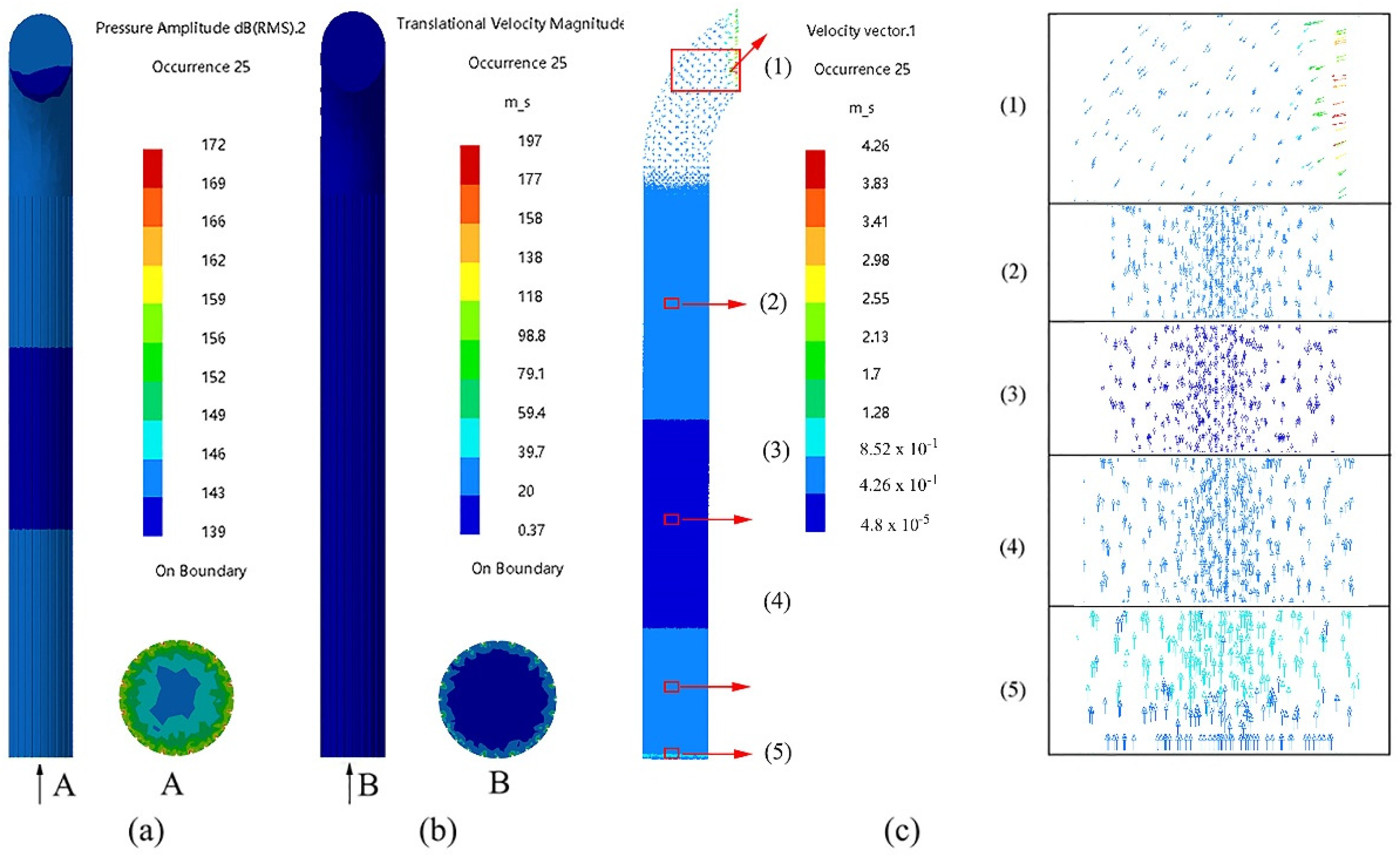 Applsci 12 02741 g019