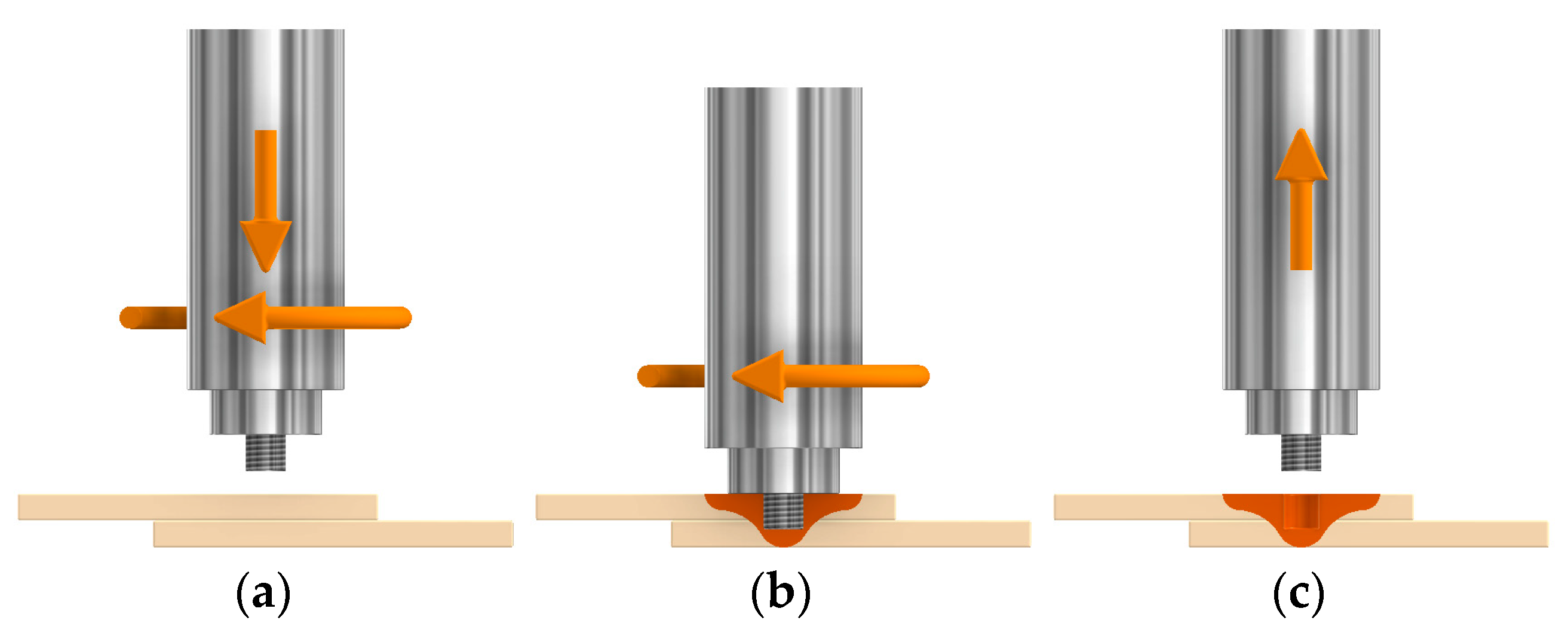 Applsci 12 02744 g004