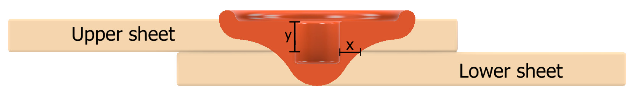 Applsci 12 02744 g005