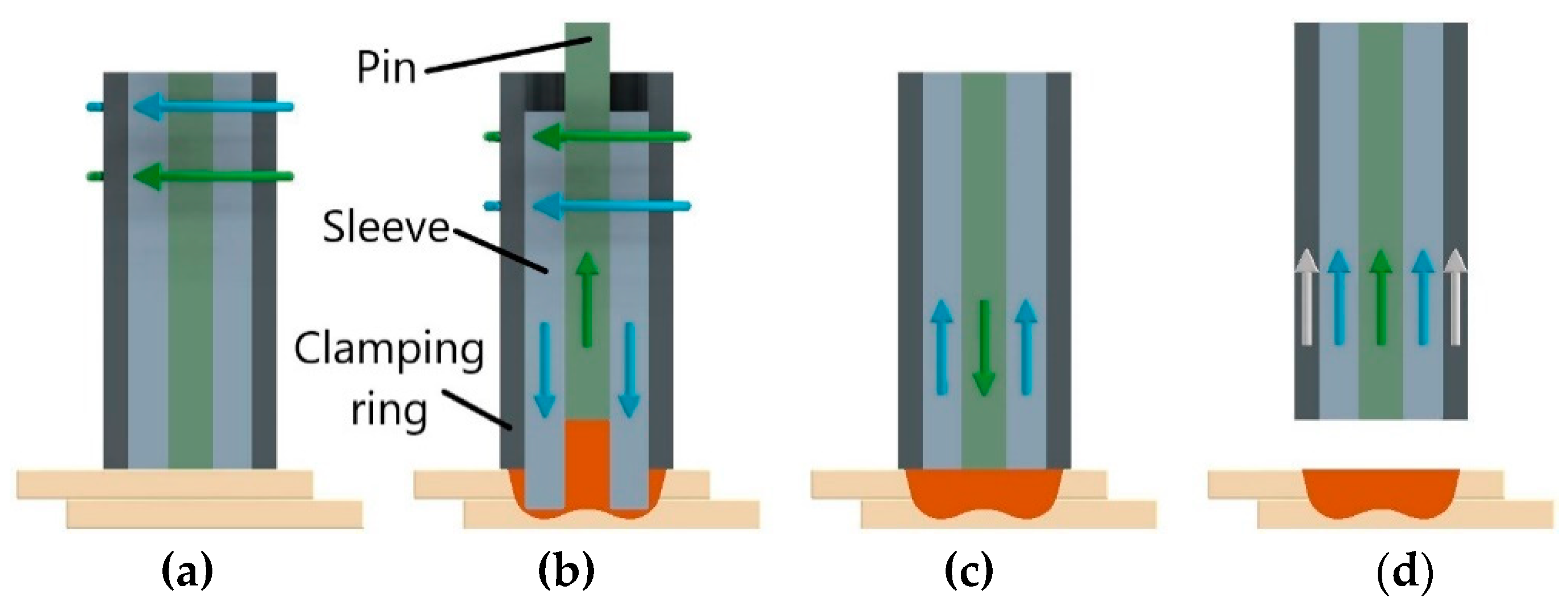 Applsci 12 02744 g006
