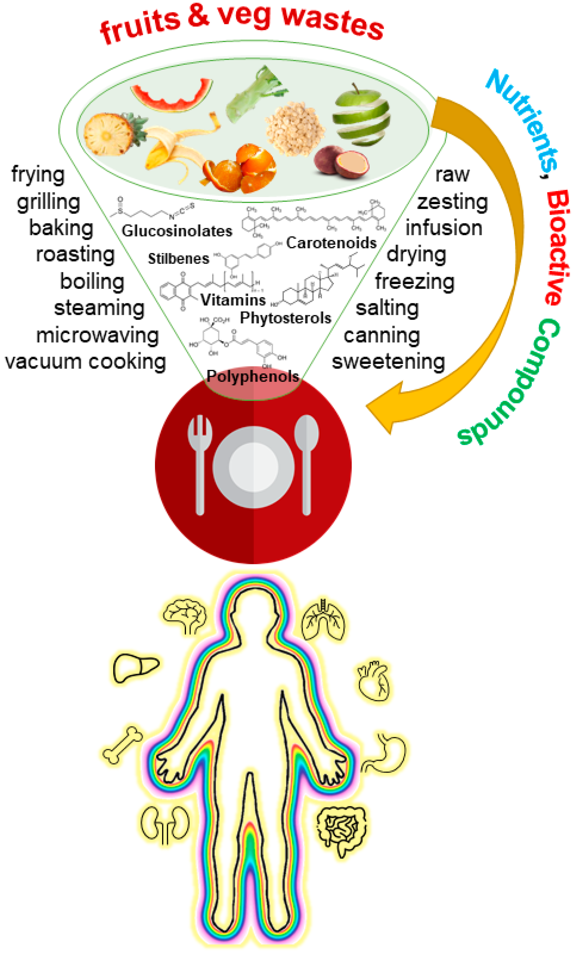 Applsci 12 02747 g003