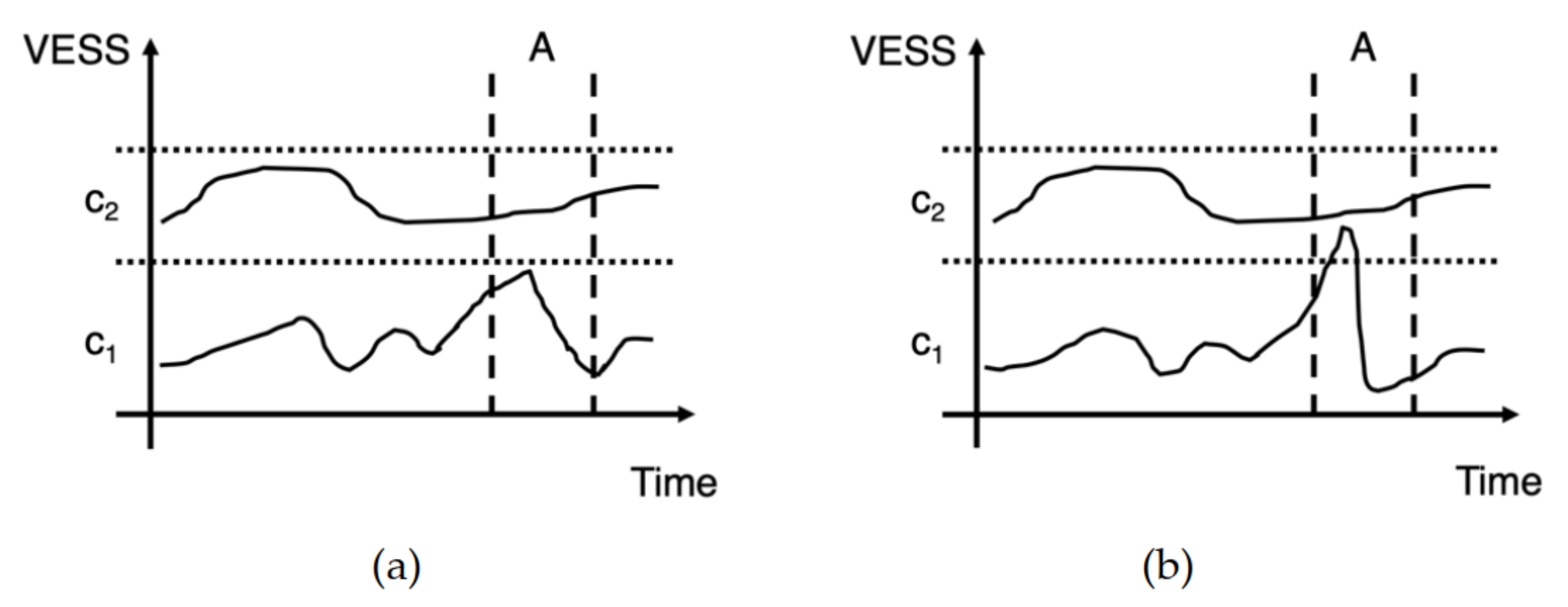 Applsci 12 02750 g002 550