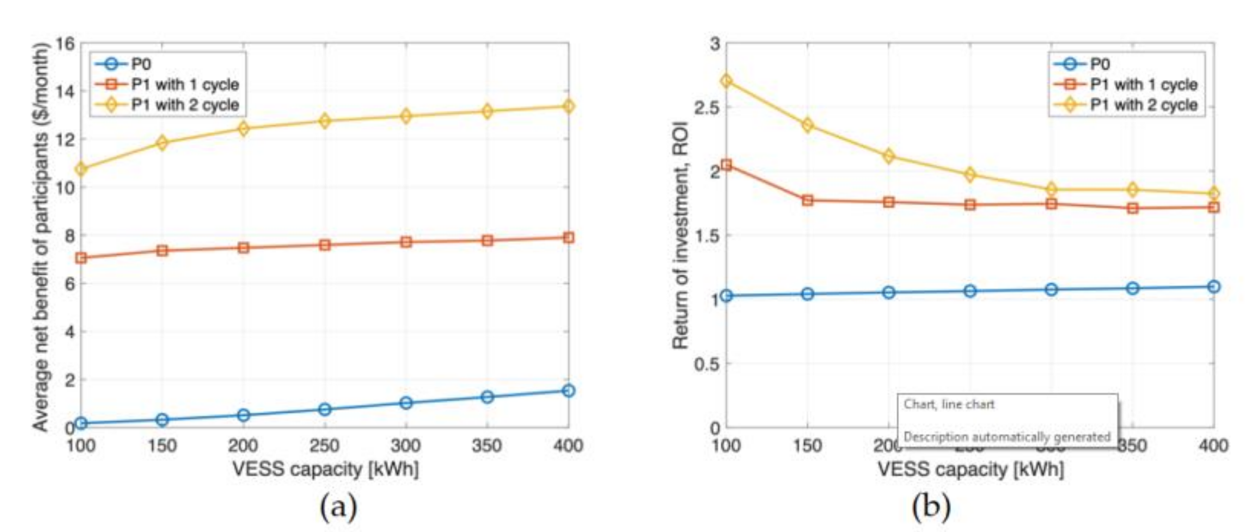 Applsci 12 02750 g003 550