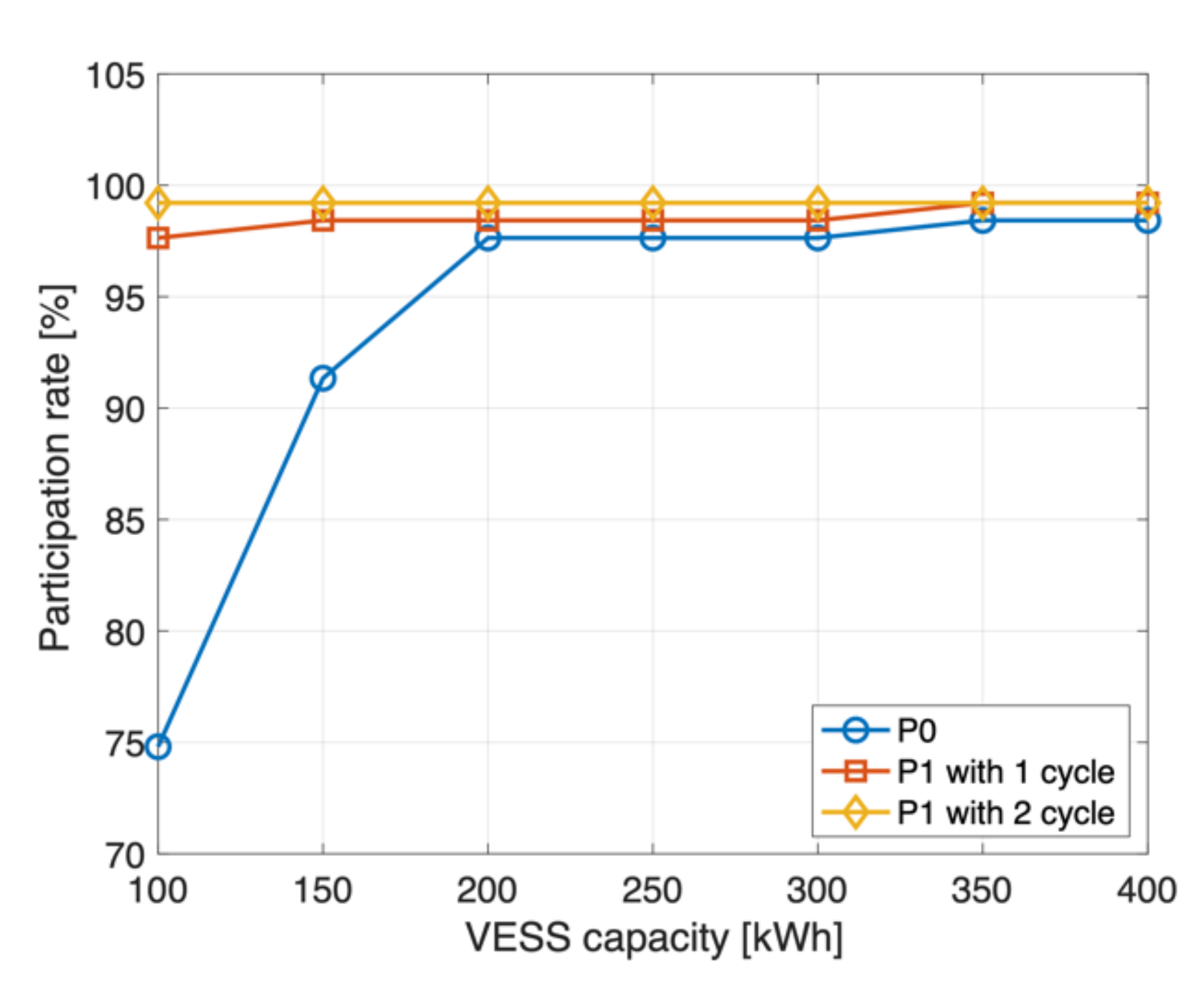 Applsci 12 02750 g006 550