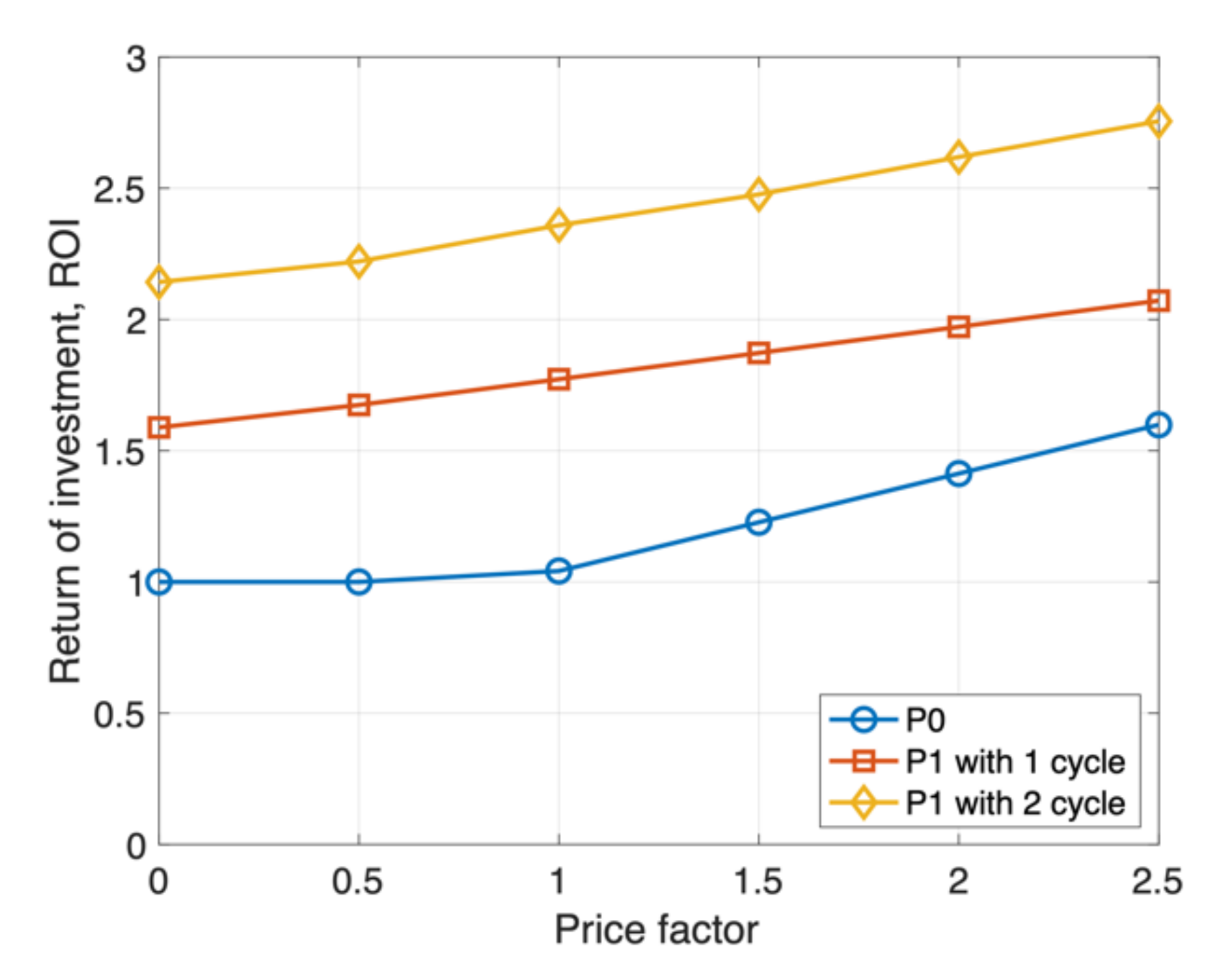 Applsci 12 02750 g008 550