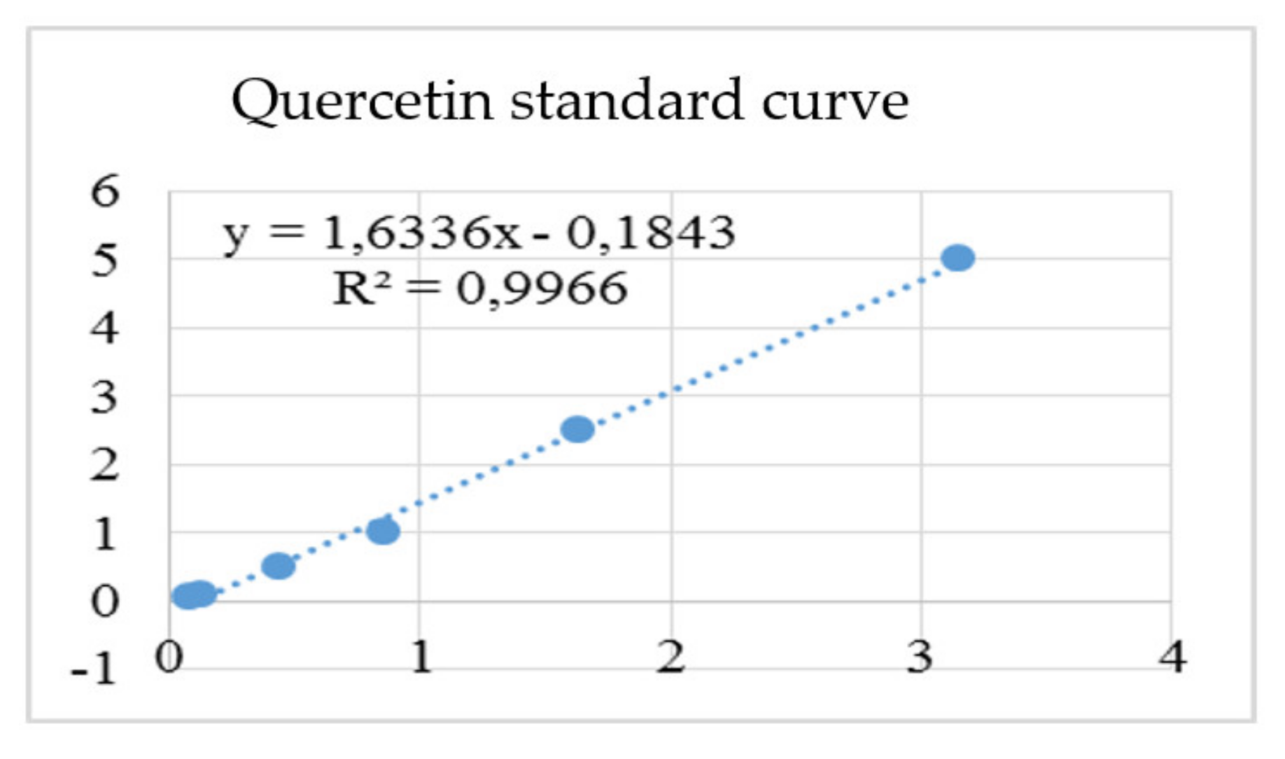 Applsci 12 02751 sch002 Applsci 12 02751 sch002