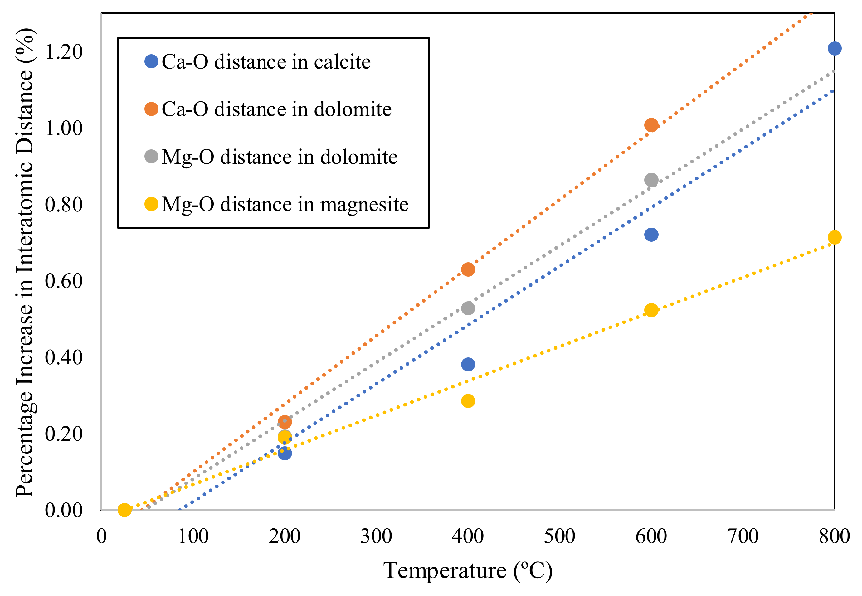 Applsci 12 02752 g001 Applsci 12 02752 g001