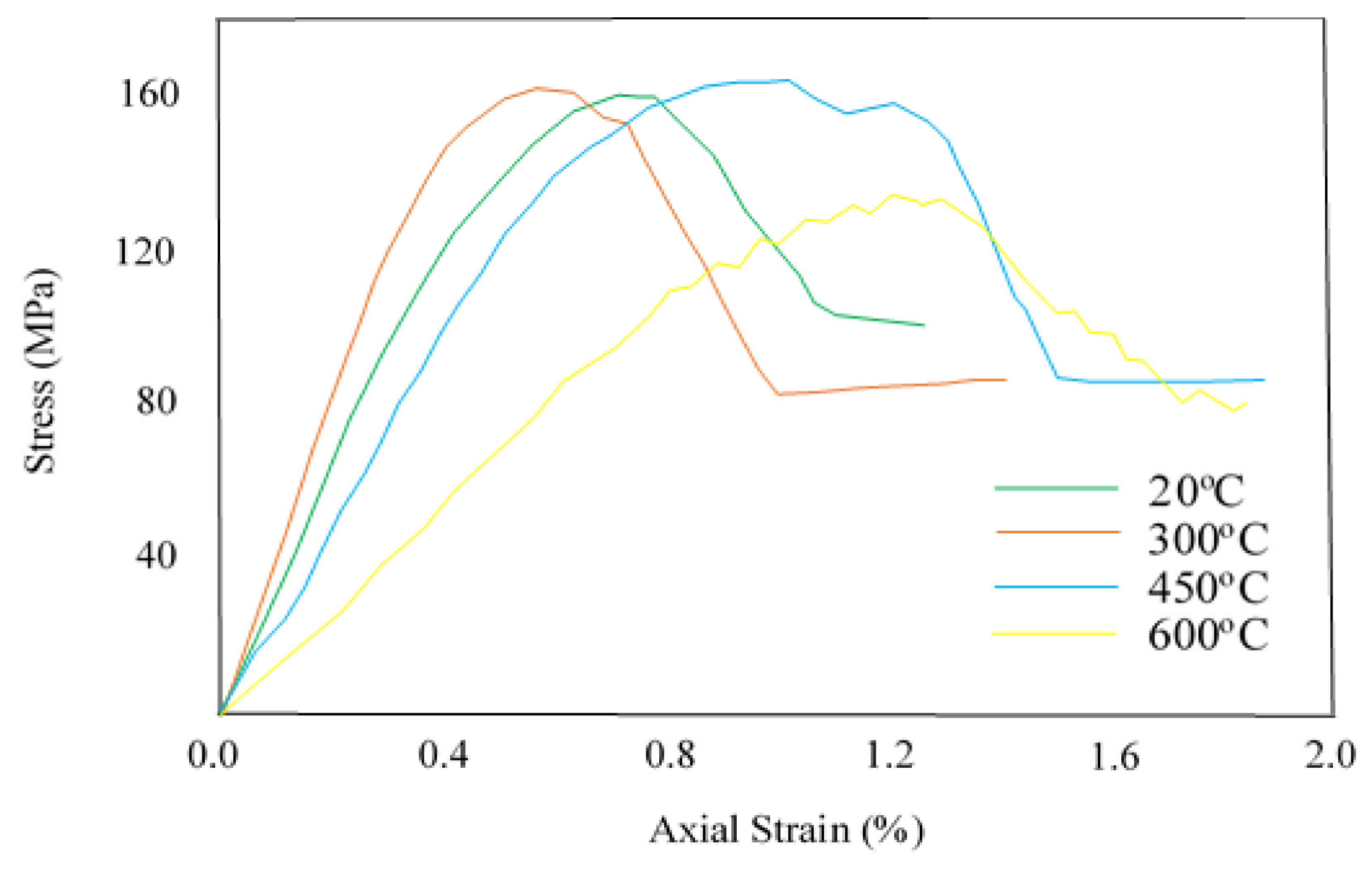 Applsci 12 02752 g006 Applsci 12 02752 g006