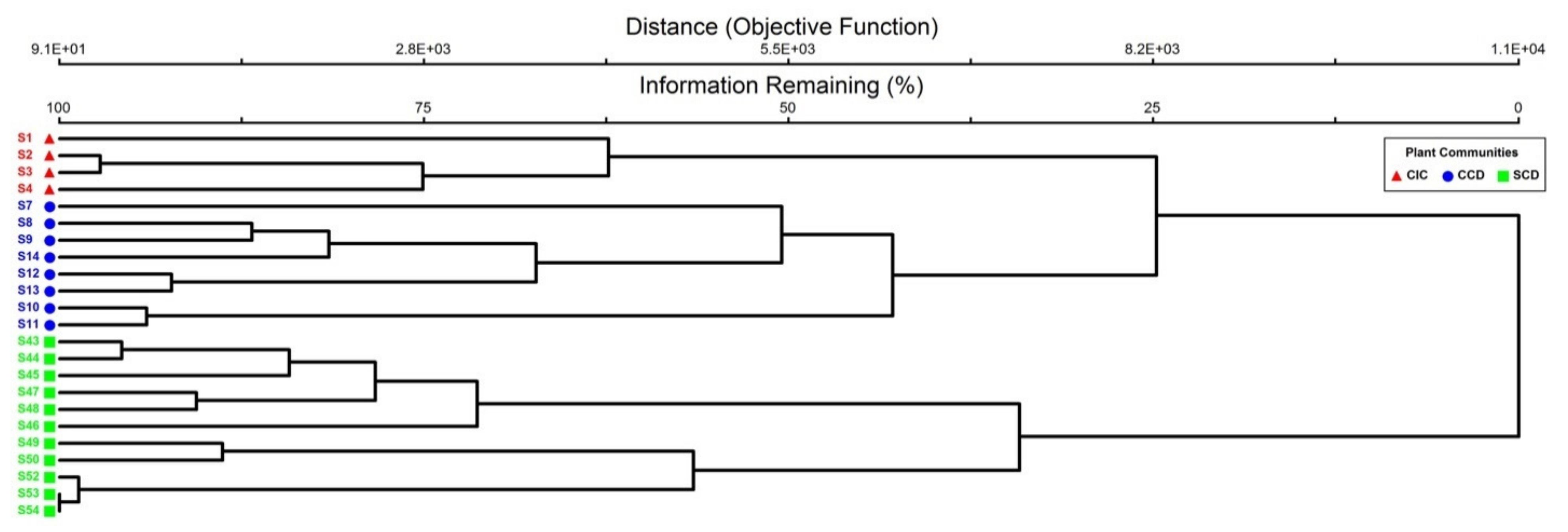 Applsci 12 02753 g002 Applsci 12 02753 g002