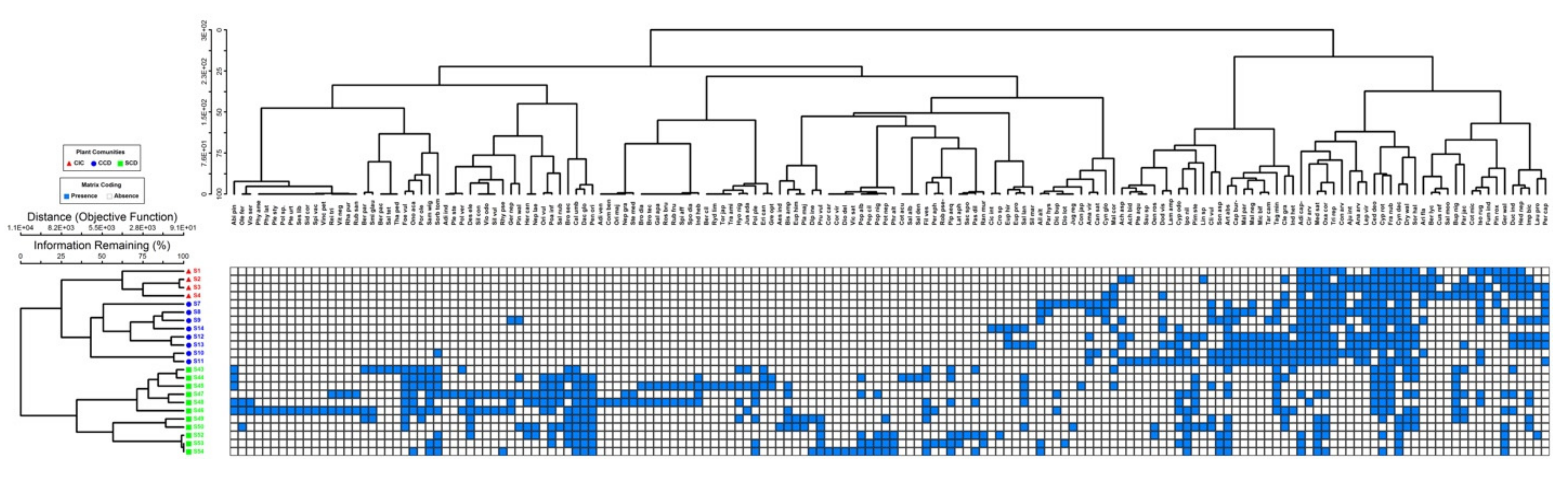 Applsci 12 02753 g003 Applsci 12 02753 g003