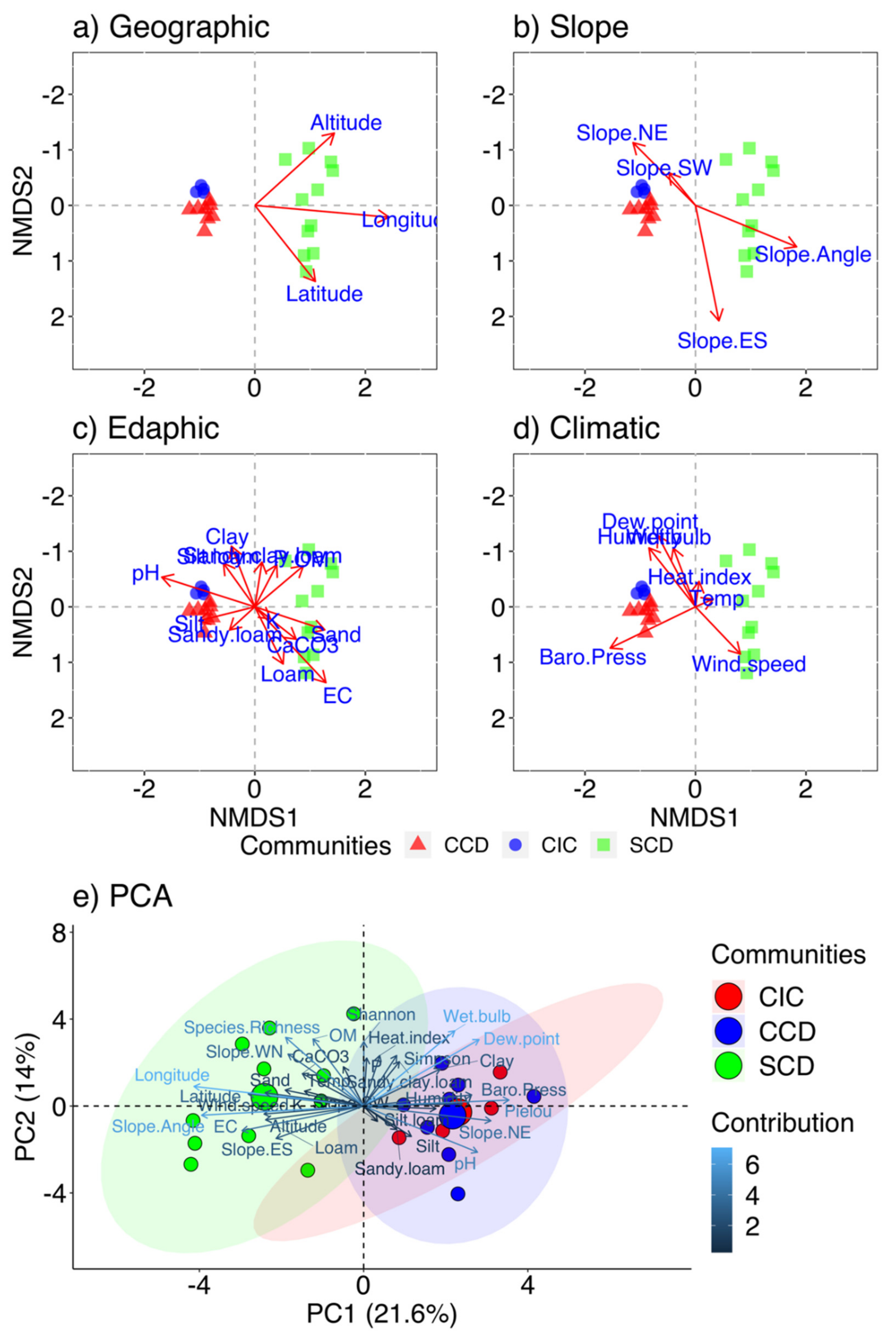 Applsci 12 02753 g004 Applsci 12 02753 g004
