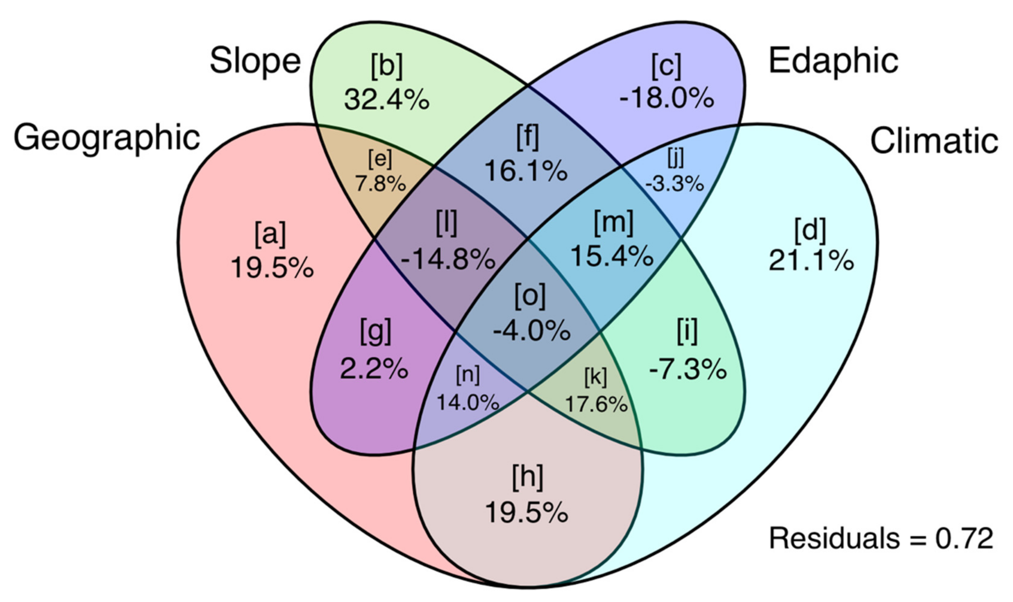 Applsci 12 02753 g009 Applsci 12 02753 g009