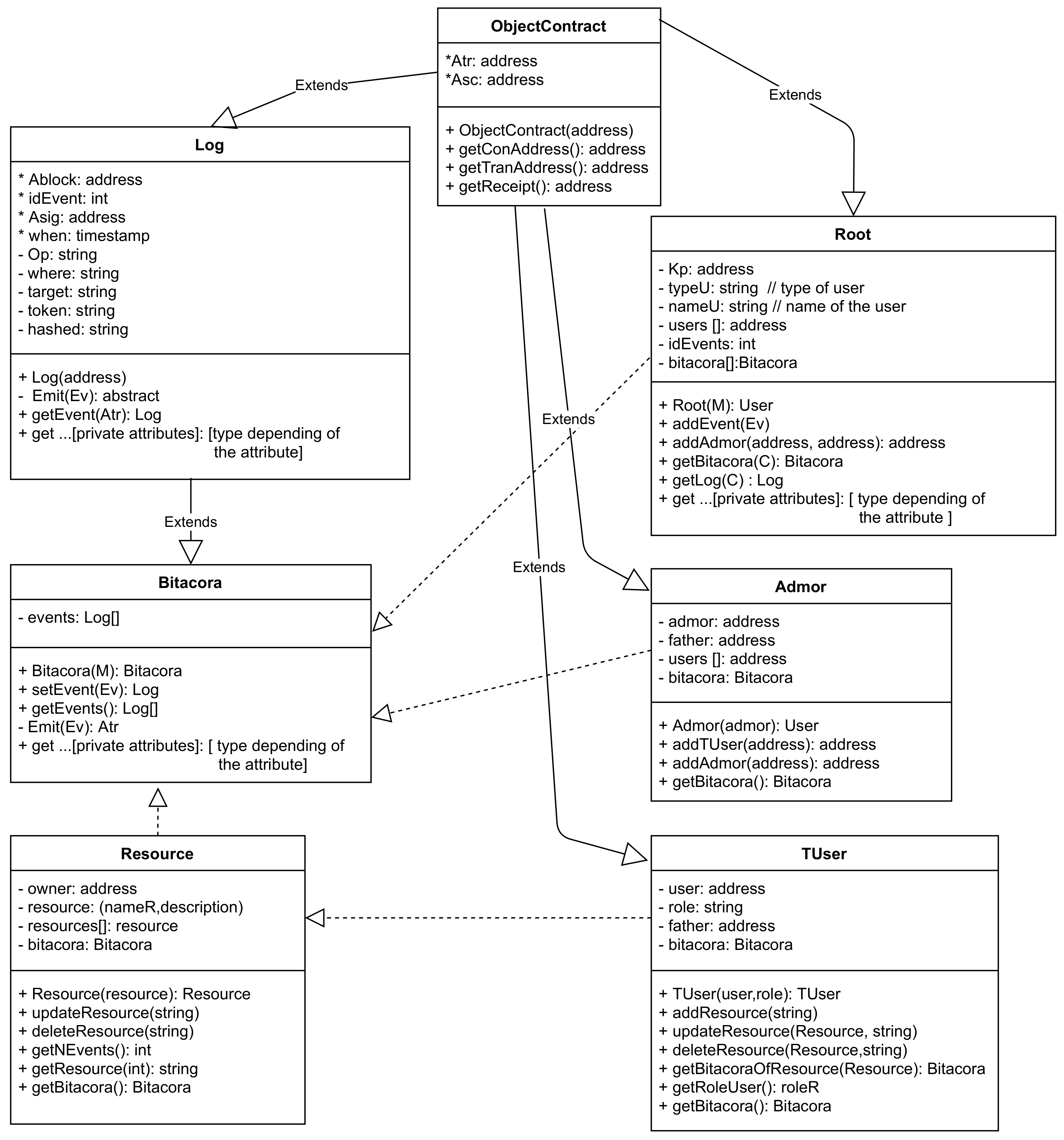 Applsci 12 02754 g004 550