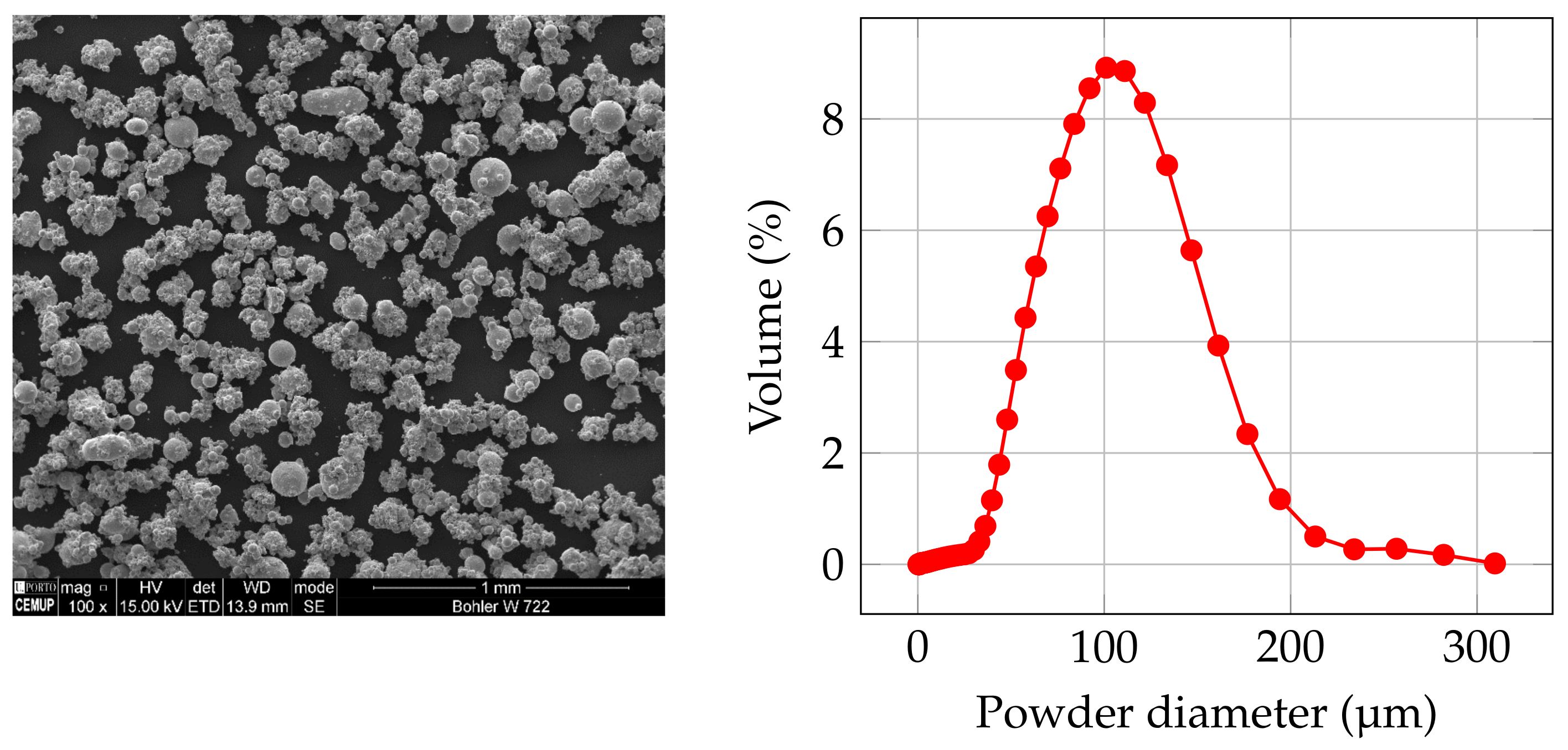 Applsci 12 02755 g002 550