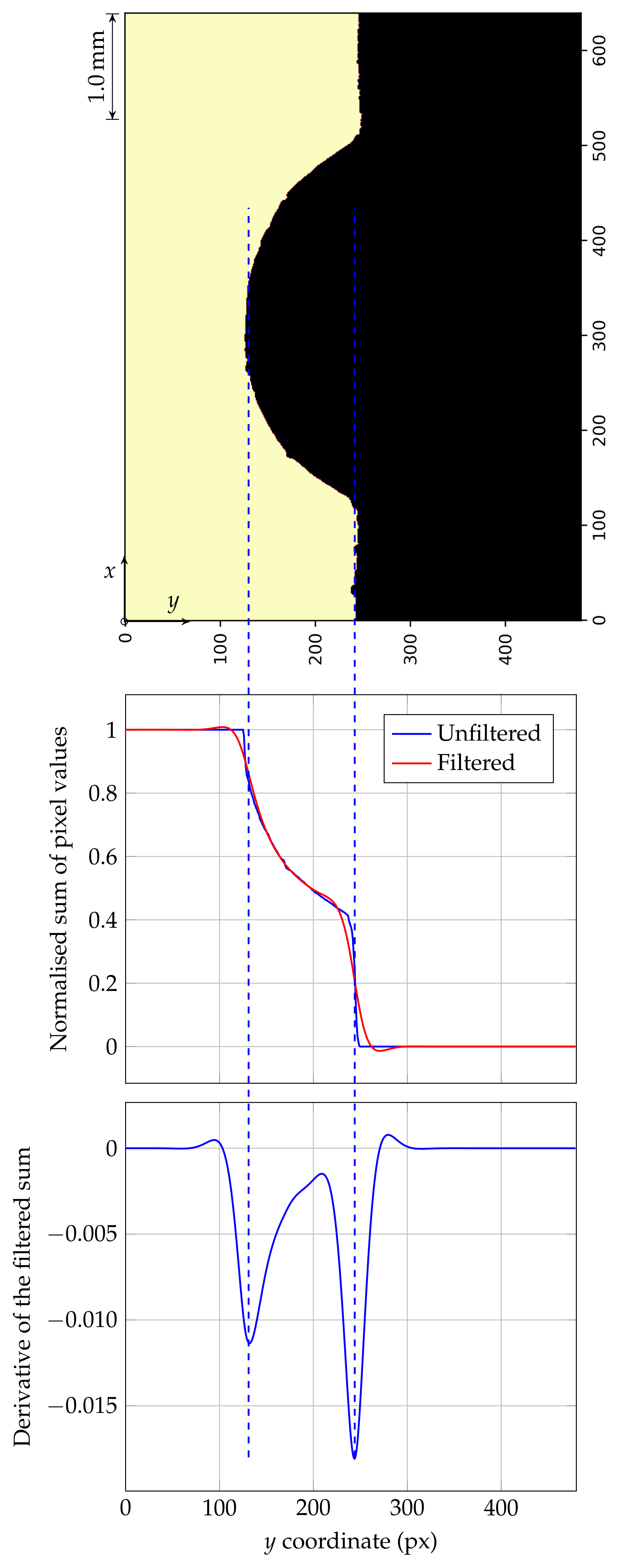 Applsci 12 02755 g006 550